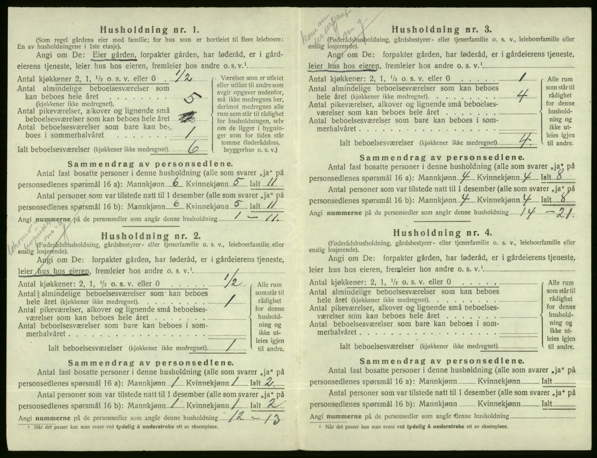 SAB, 1920 census for Voss, 1920, p. 636