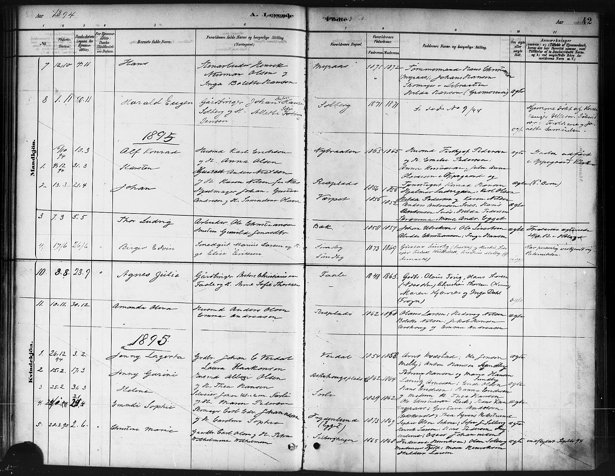 Ås prestekontor Kirkebøker, AV/SAO-A-10894/F/Fb/L0001: Parish register (official) no. II 1, 1881-1895, p. 42