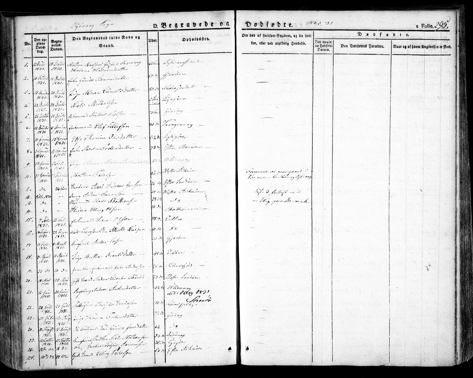 Dypvåg sokneprestkontor, SAK/1111-0007/F/Fa/Faa/L0004: Parish register (official) no. A 4, 1824-1840, p. 295