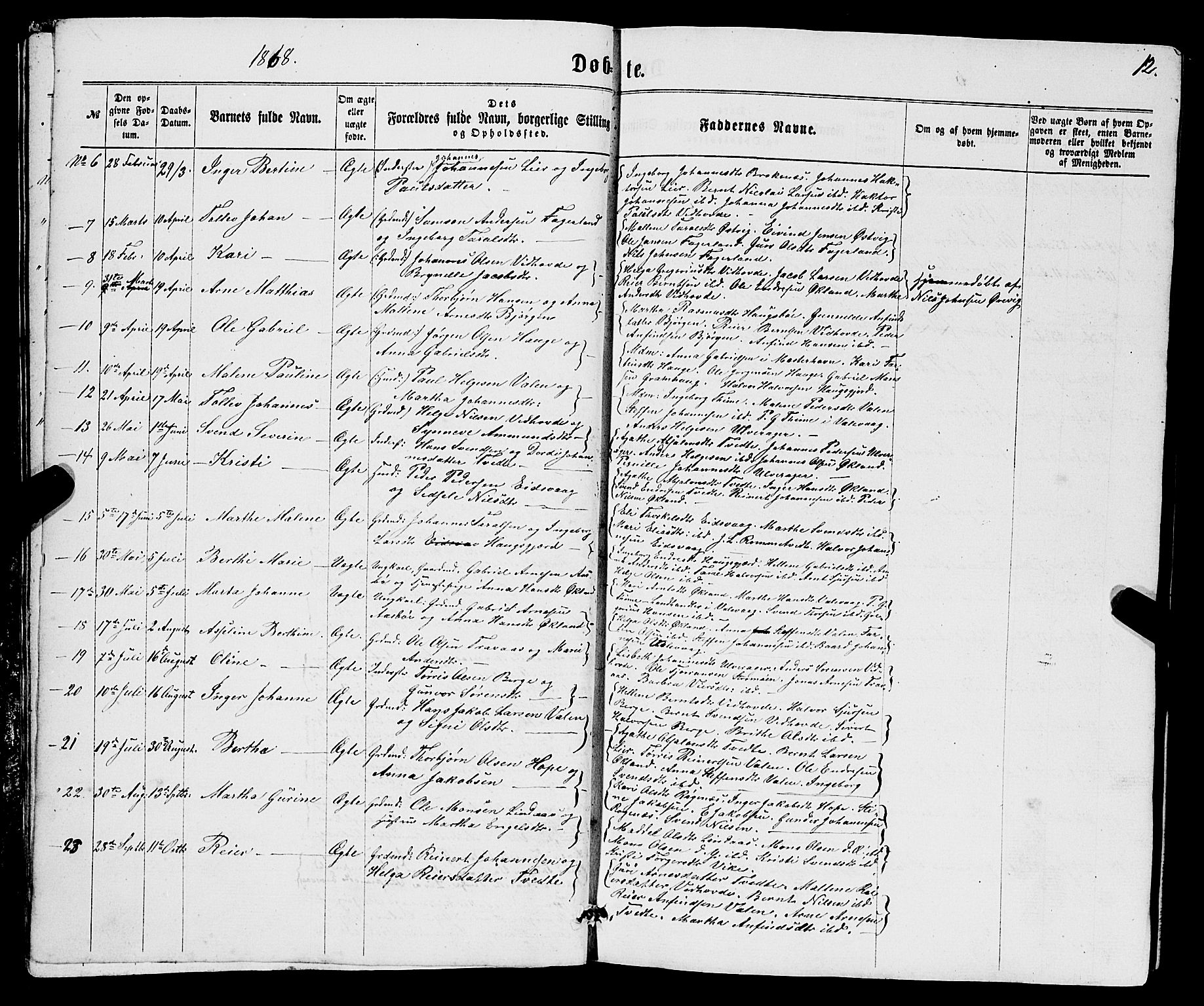 Sveio Sokneprestembete, SAB/A-78501/H/Hab: Parish register (copy) no. B 1, 1864-1886, p. 12