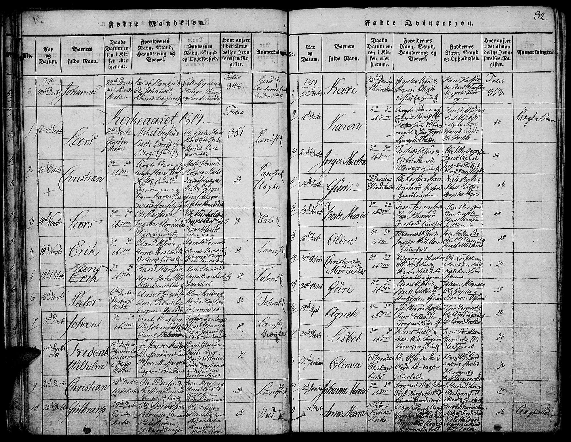 Land prestekontor, AV/SAH-PREST-120/H/Ha/Haa/L0007: Parish register (official) no. 7, 1814-1830, p. 32