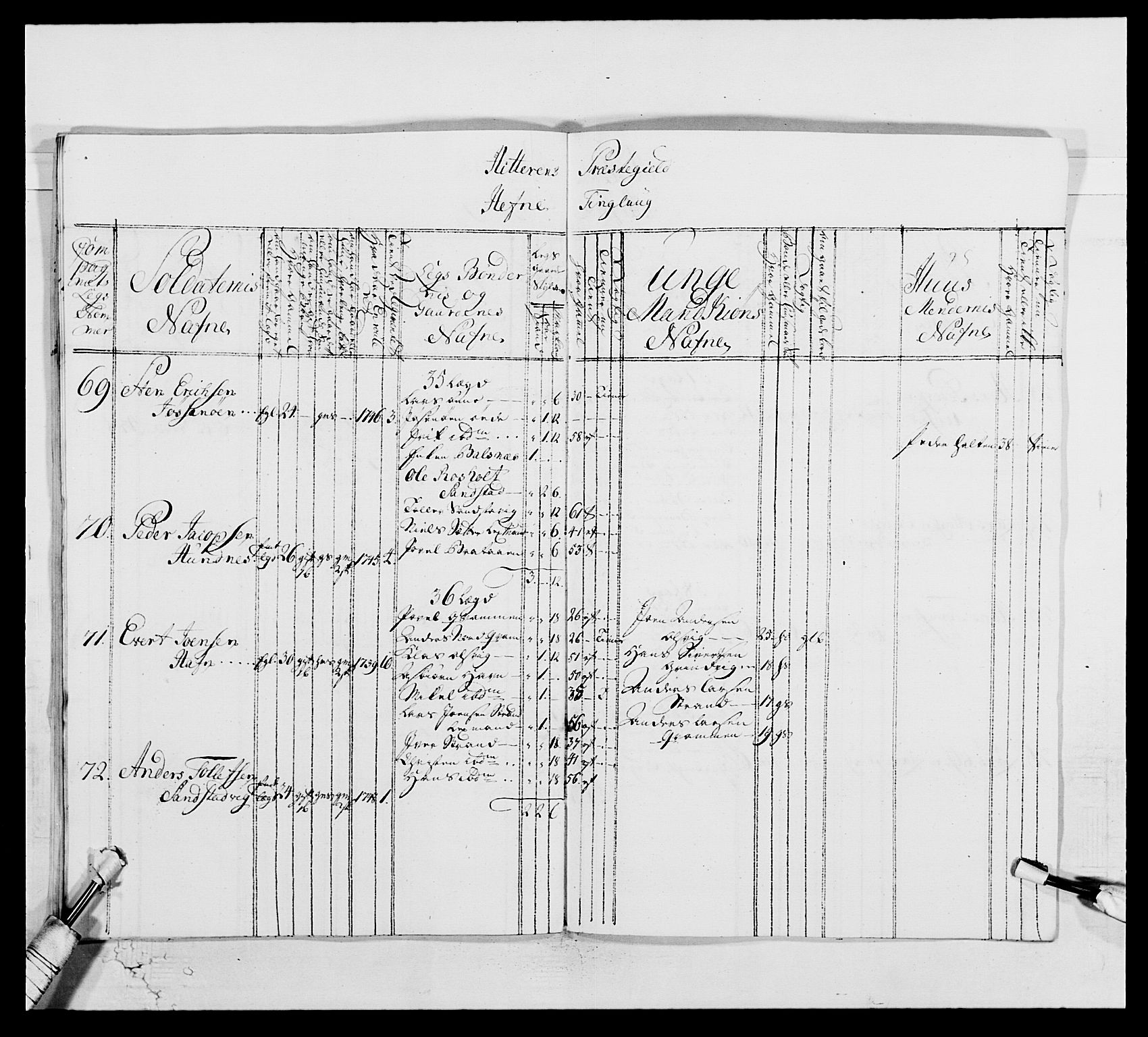 Kommanderende general (KG I) med Det norske krigsdirektorium, AV/RA-EA-5419/E/Ea/L0514: 3. Trondheimske regiment, 1737-1749, p. 548