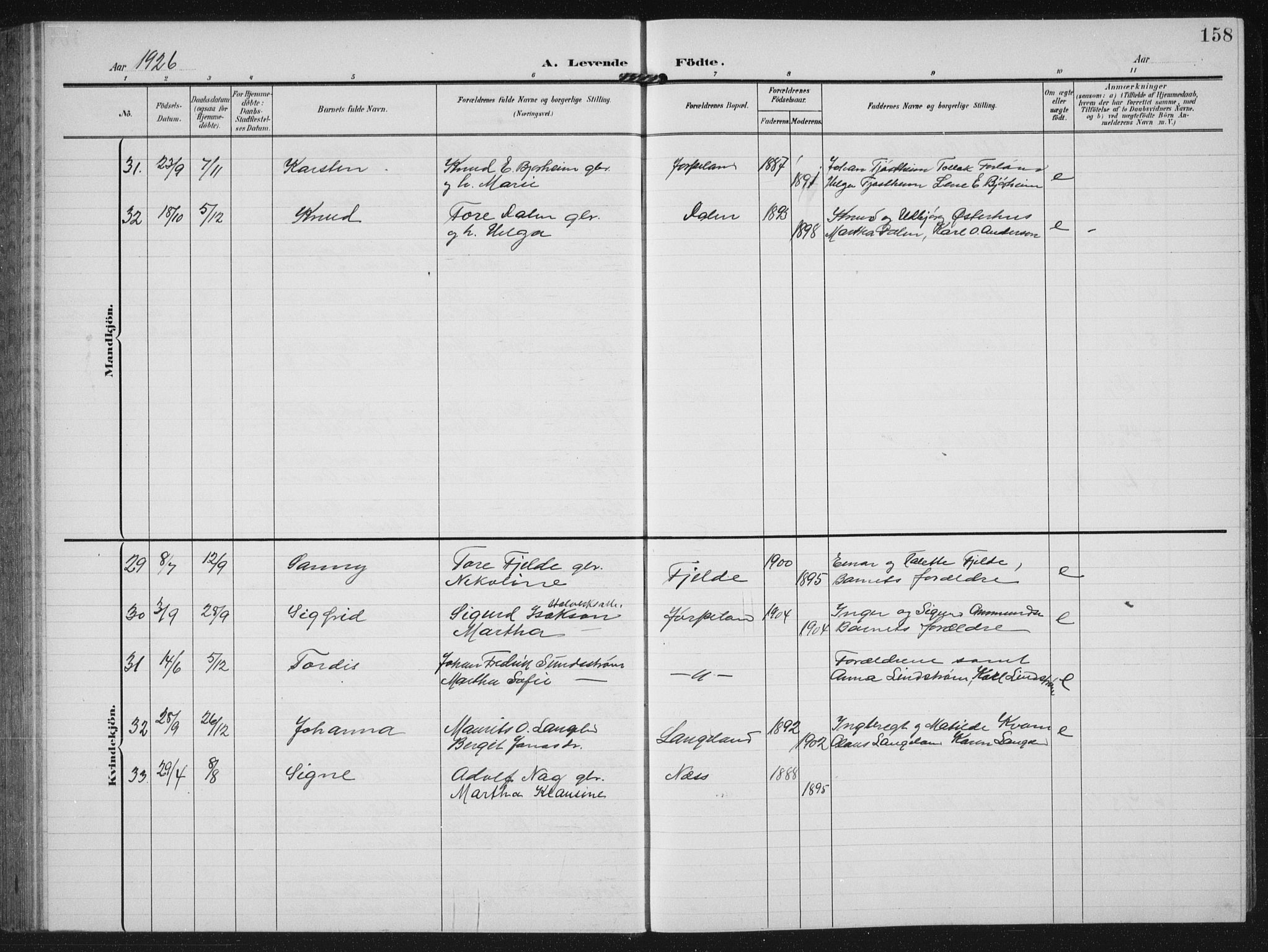 Strand sokneprestkontor, AV/SAST-A-101828/H/Ha/Hab/L0005: Parish register (copy) no. B 5, 1904-1934, p. 158