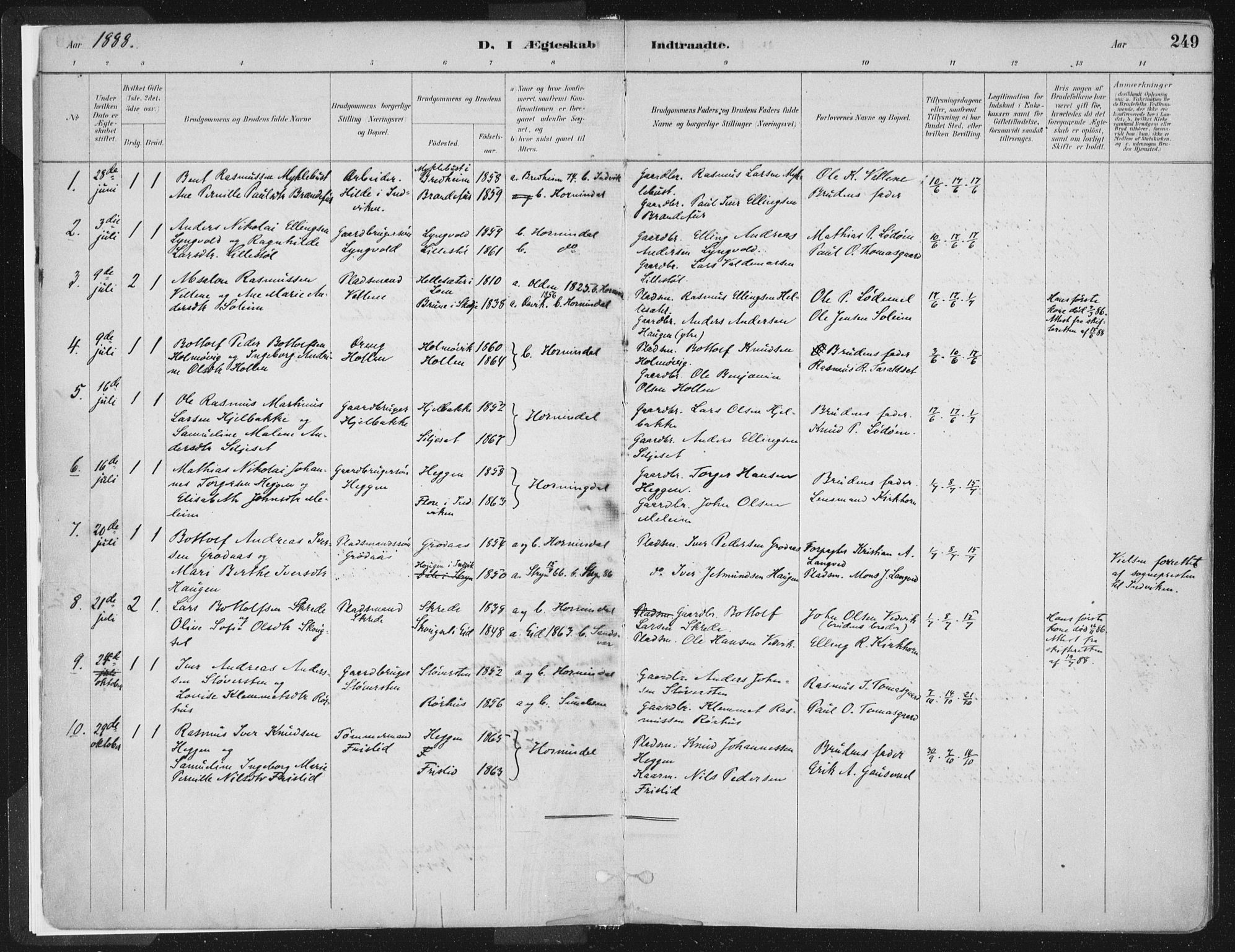 Hornindal sokneprestembete, AV/SAB-A-82401/H/Haa/Haaa/L0003/0002: Parish register (official) no. A 3B, 1885-1917, p. 249