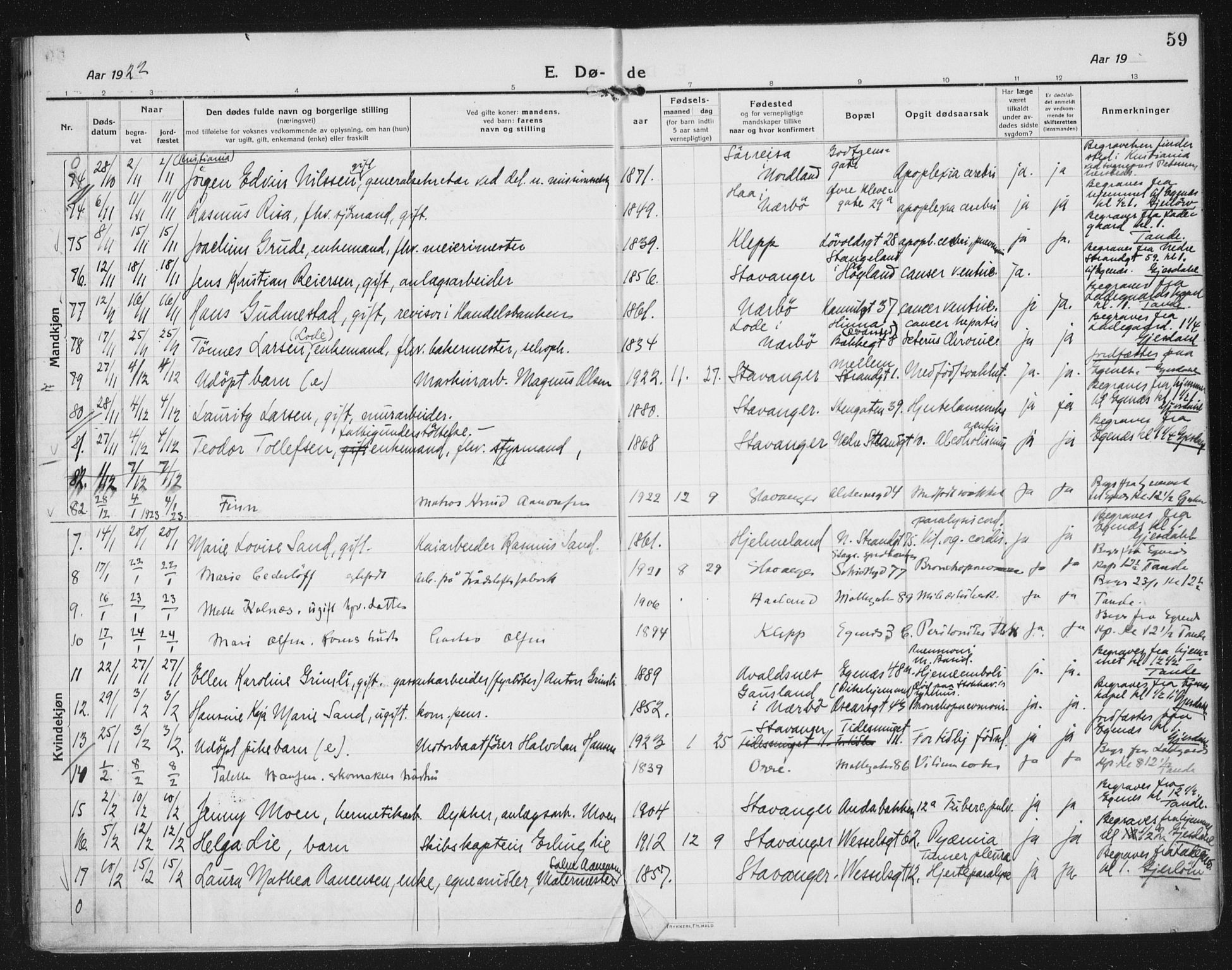 Domkirken sokneprestkontor, AV/SAST-A-101812/002/A/L0017: Parish register (official) no. A 36, 1917-1938, p. 59