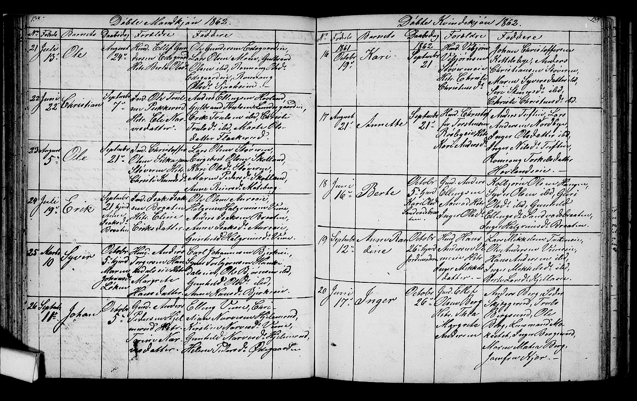 Lunder kirkebøker, AV/SAKO-A-629/G/Ga/L0002: Parish register (copy) no. I 2, 1849-1868, p. 138-139