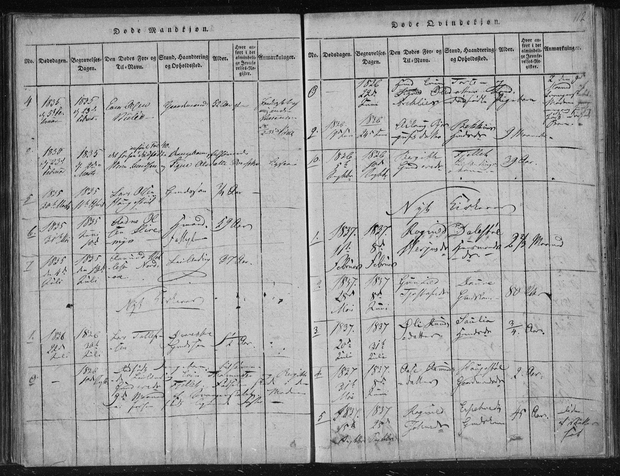 Lårdal kirkebøker, SAKO/A-284/F/Fc/L0001: Parish register (official) no. III 1, 1815-1860, p. 112