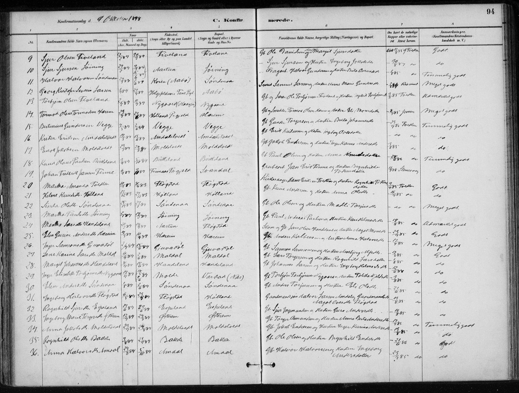 Sand sokneprestkontor, AV/SAST-A-101848/01/III/L0006: Parish register (official) no. A 6, 1880-1898, p. 94