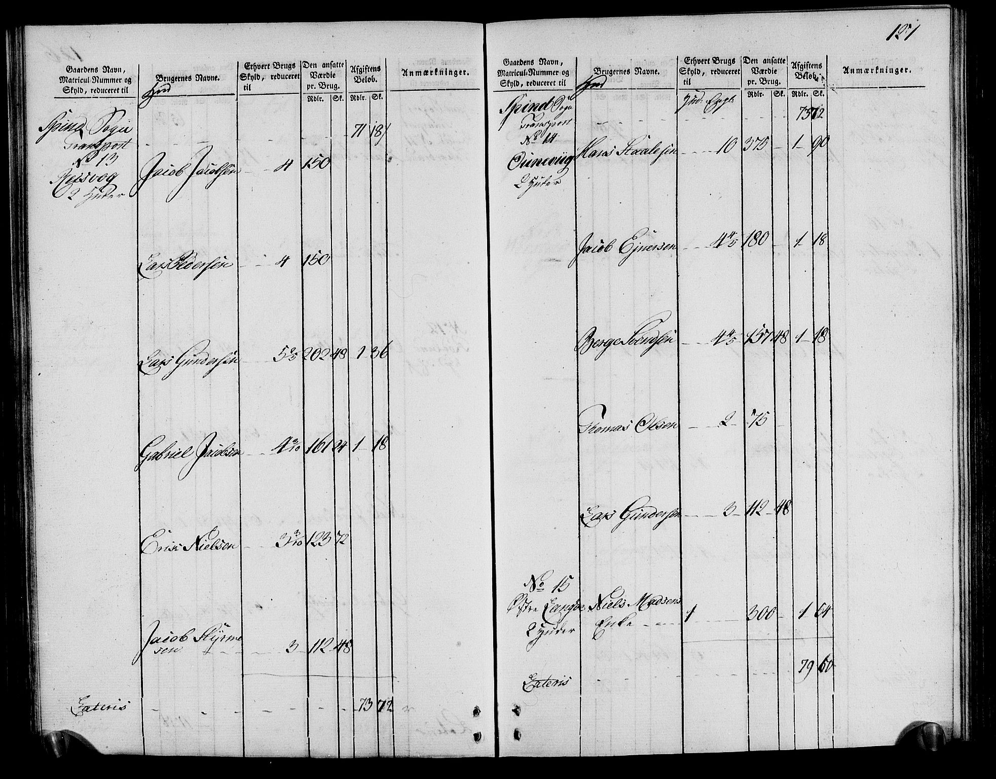 Rentekammeret inntil 1814, Realistisk ordnet avdeling, AV/RA-EA-4070/N/Ne/Nea/L0095: Lista fogderi. Oppebørselsregister, 1803-1804, p. 132