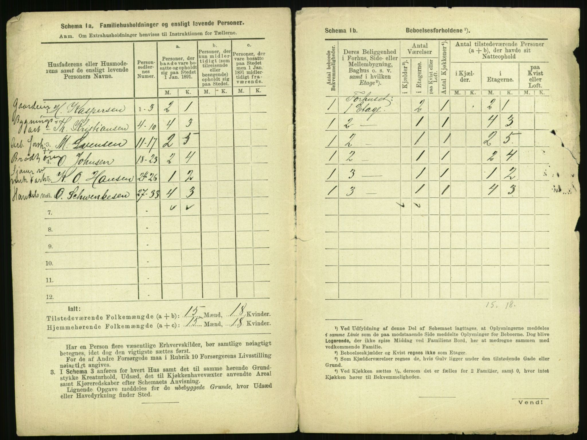 RA, 1891 census for 0301 Kristiania, 1891, p. 141582