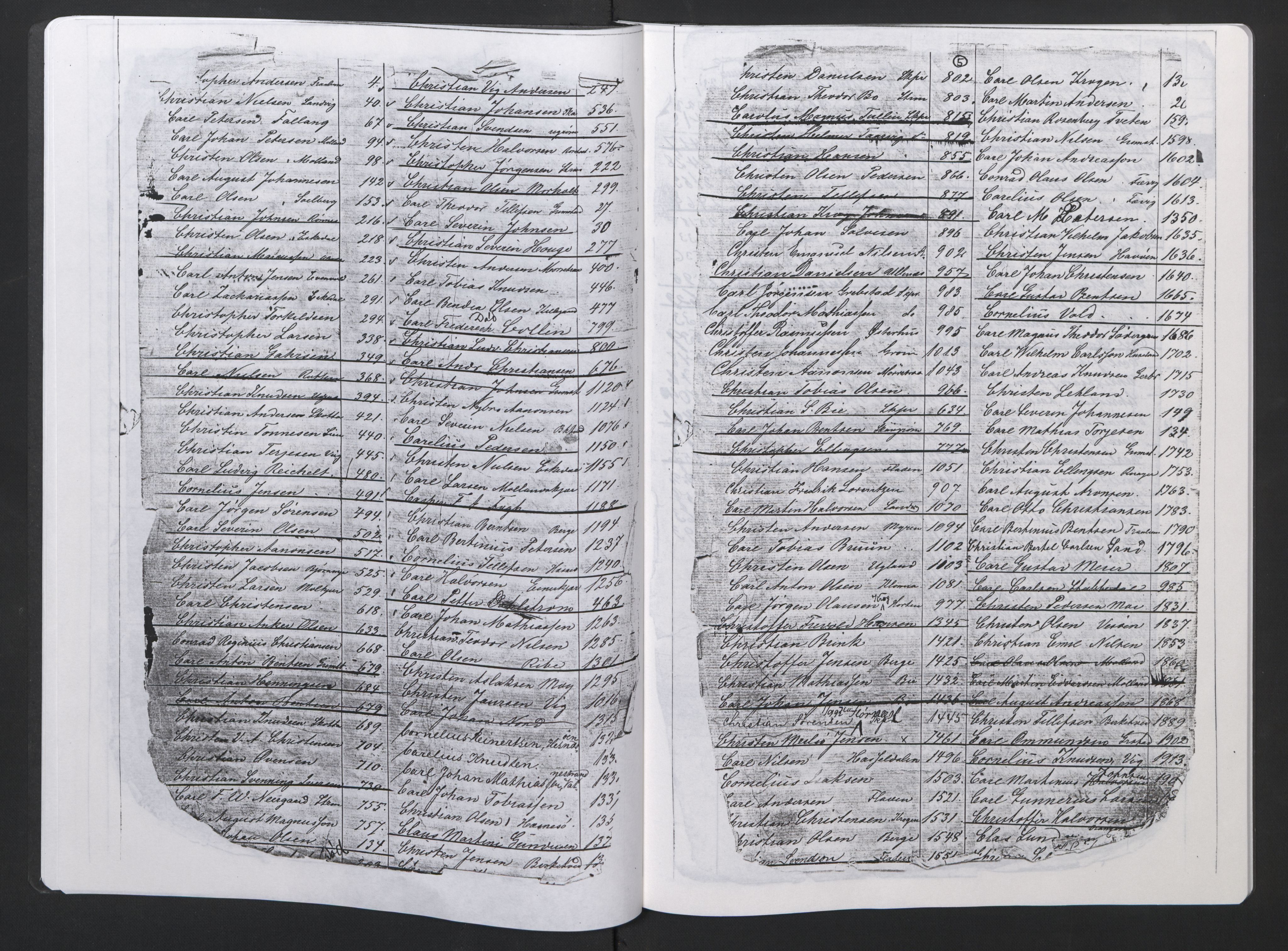 Grimstad mønstringskrets, AV/SAK-2031-0013/F/Fb/L0015/0002: Register til hovedruller og patenter, V-28 / Register til hovedrulle nr 1-3387 og hovedrulle A (brukskopi), 1868-1920, p. 7