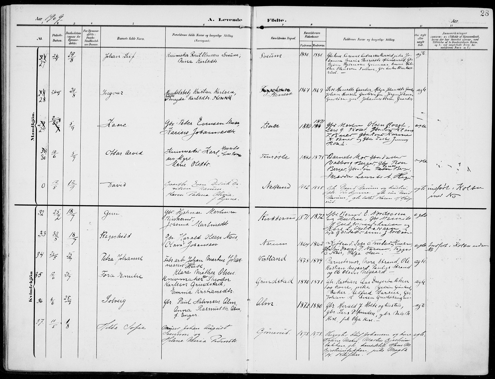 Vestre Toten prestekontor, AV/SAH-PREST-108/H/Ha/Haa/L0014: Parish register (official) no. 14, 1907-1920, p. 28