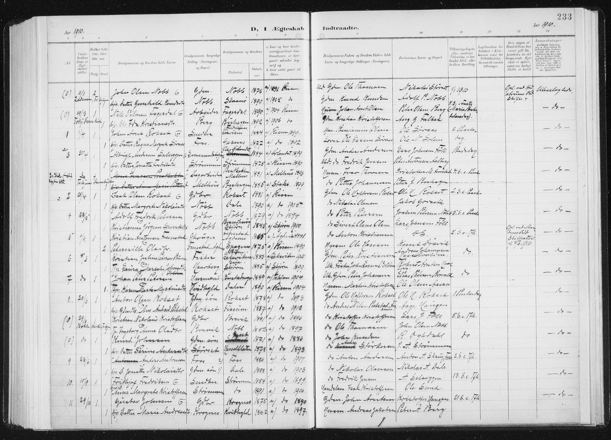 Ministerialprotokoller, klokkerbøker og fødselsregistre - Sør-Trøndelag, SAT/A-1456/647/L0635: Parish register (official) no. 647A02, 1896-1911, p. 233