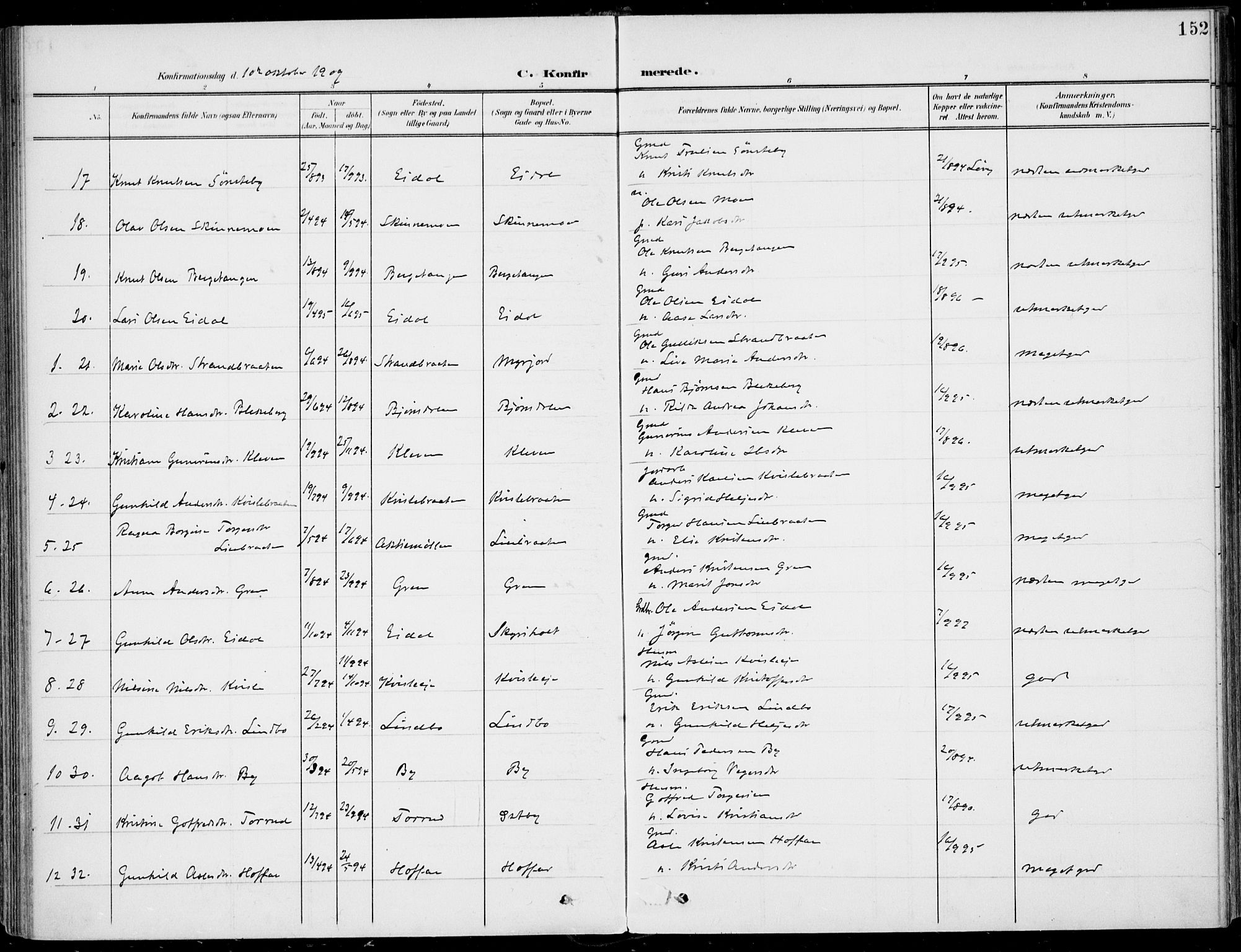 Sigdal kirkebøker, AV/SAKO-A-245/F/Fb/L0002: Parish register (official) no. II 2, 1901-1914, p. 152