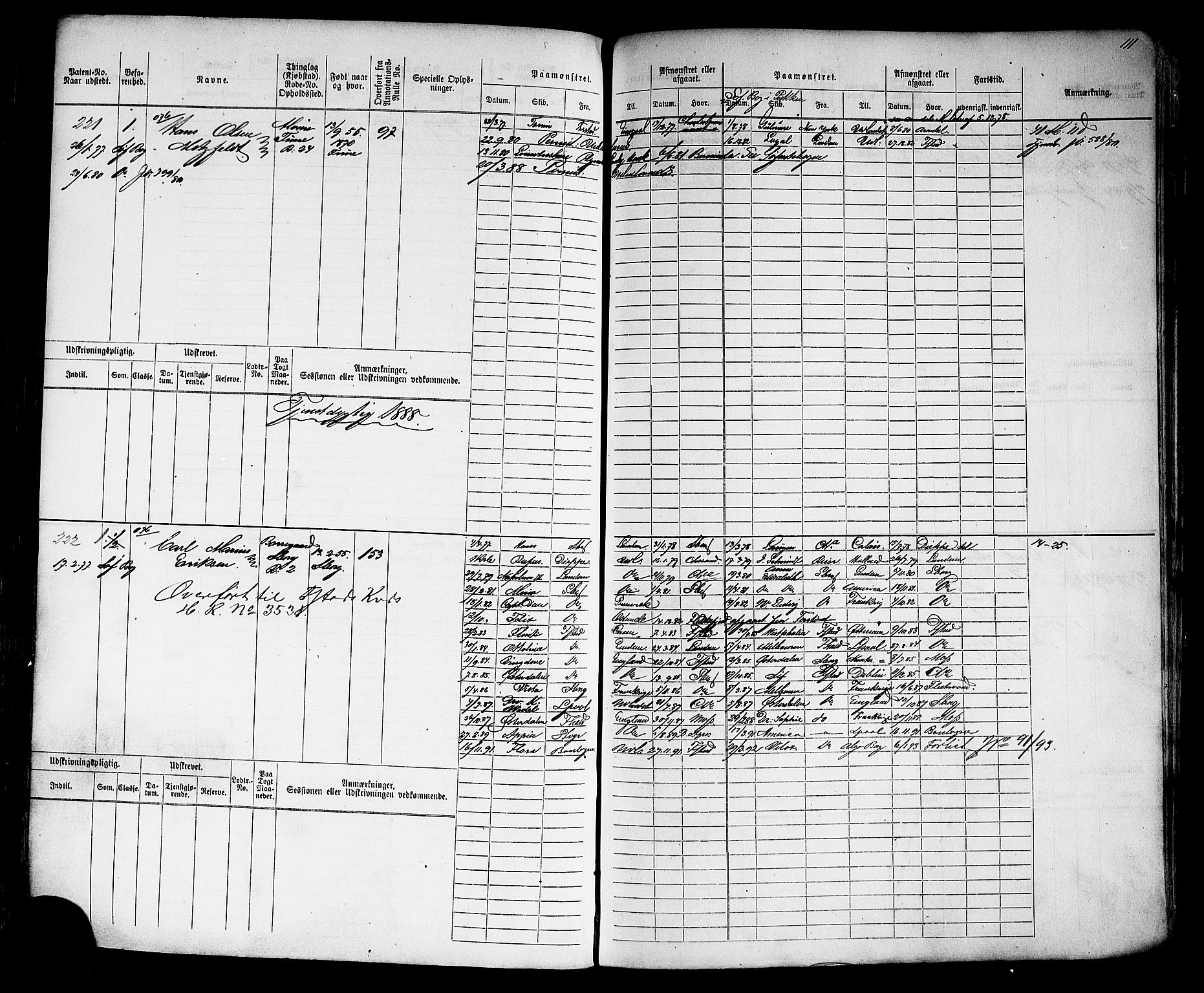 Sarpsborg mønstringskontor, SAO/A-10569c/F/Fc/Fcb/L0003: Hovedrulle, 1860-1881, p. 116