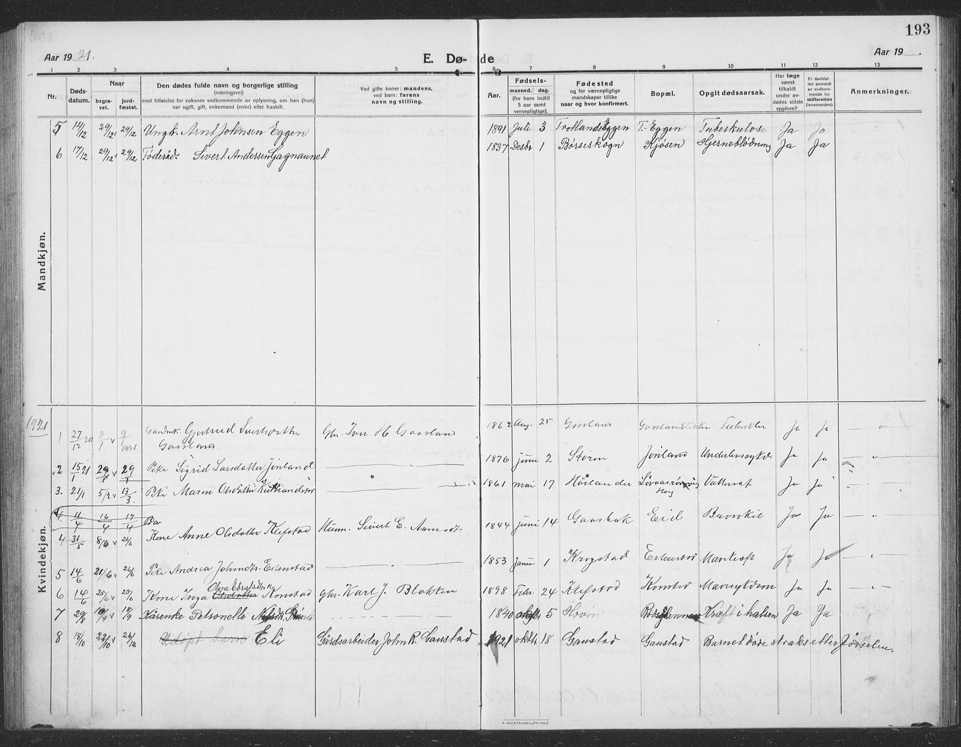 Ministerialprotokoller, klokkerbøker og fødselsregistre - Sør-Trøndelag, SAT/A-1456/694/L1134: Parish register (copy) no. 694C06, 1915-1937, p. 193