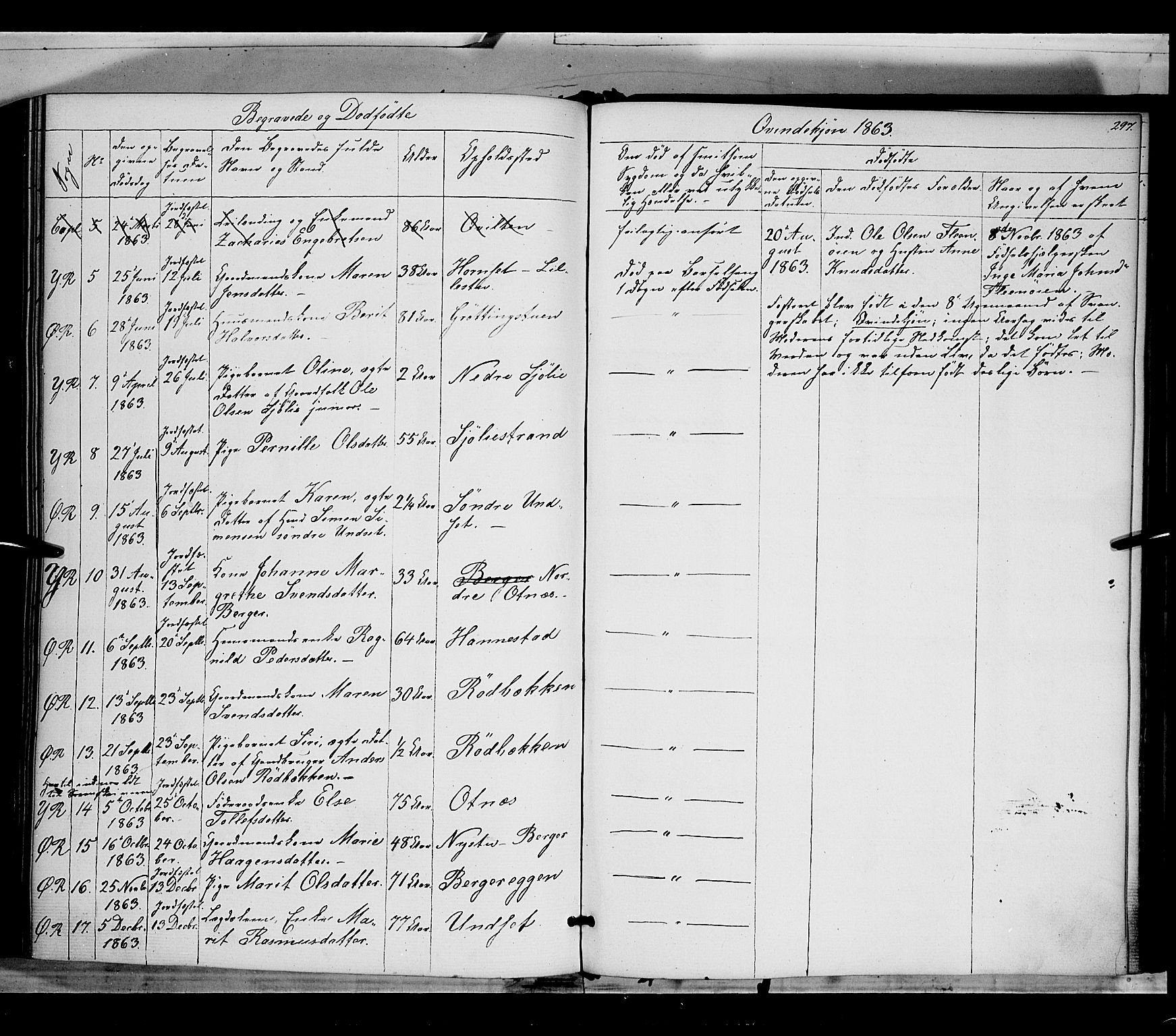 Rendalen prestekontor, SAH/PREST-054/H/Ha/Haa/L0005: Parish register (official) no. 5, 1853-1866, p. 297