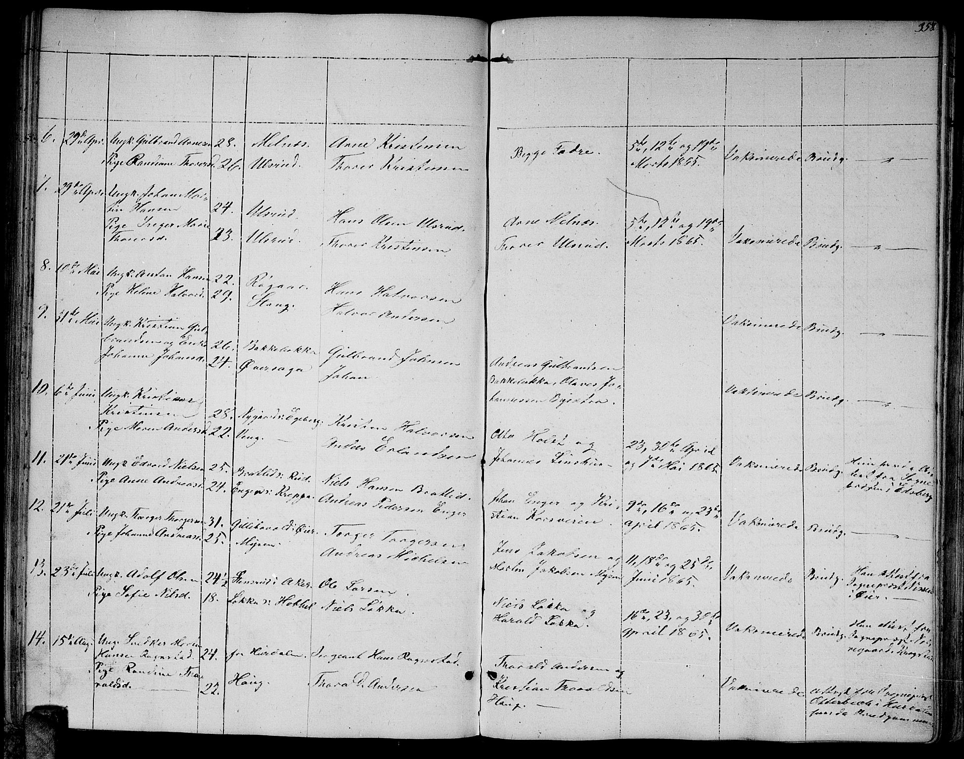 Enebakk prestekontor Kirkebøker, SAO/A-10171c/G/Ga/L0004: Parish register (copy) no. I 4, 1850-1866, p. 358