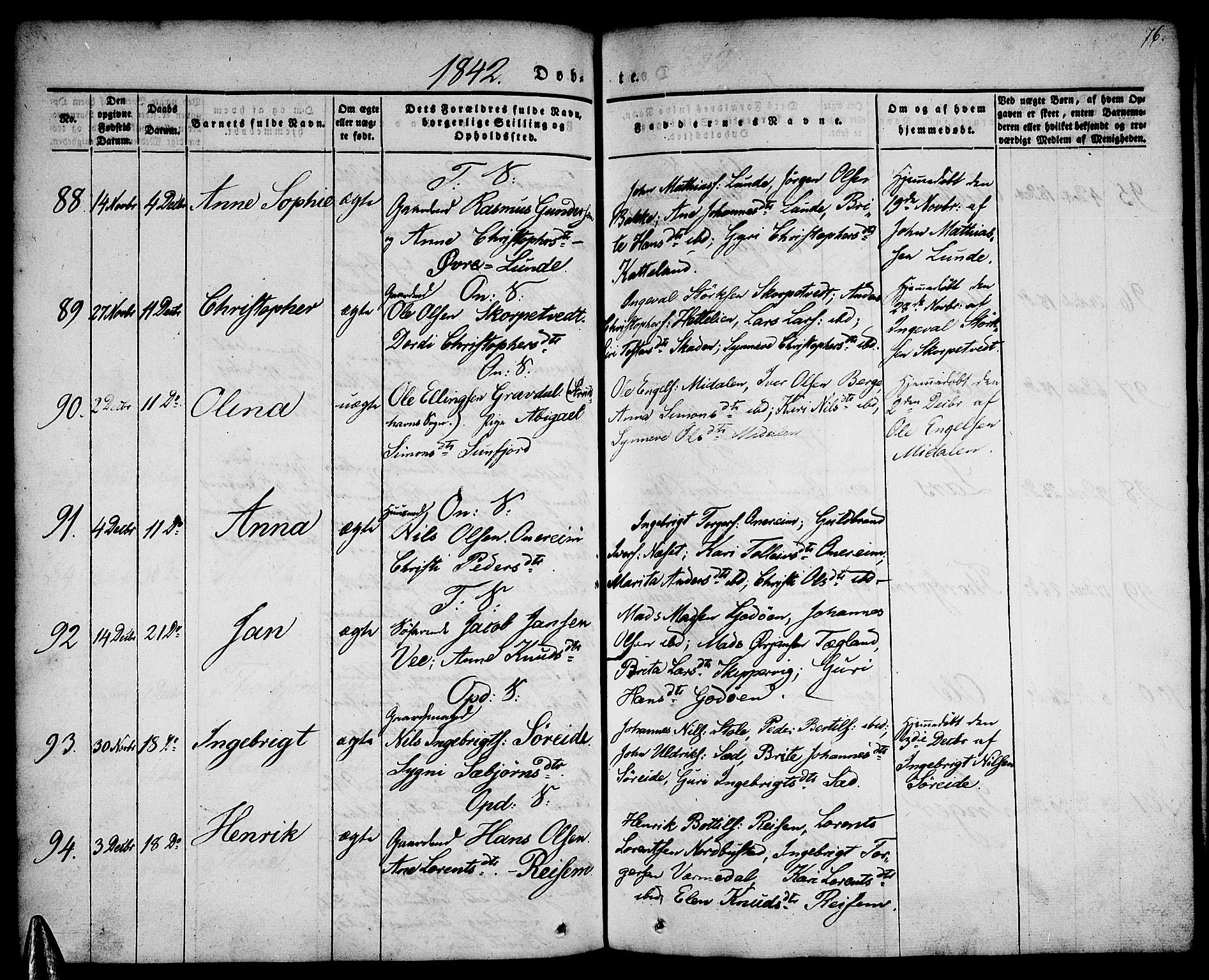 Tysnes sokneprestembete, AV/SAB-A-78601/H/Haa: Parish register (official) no. A 9, 1837-1848, p. 76