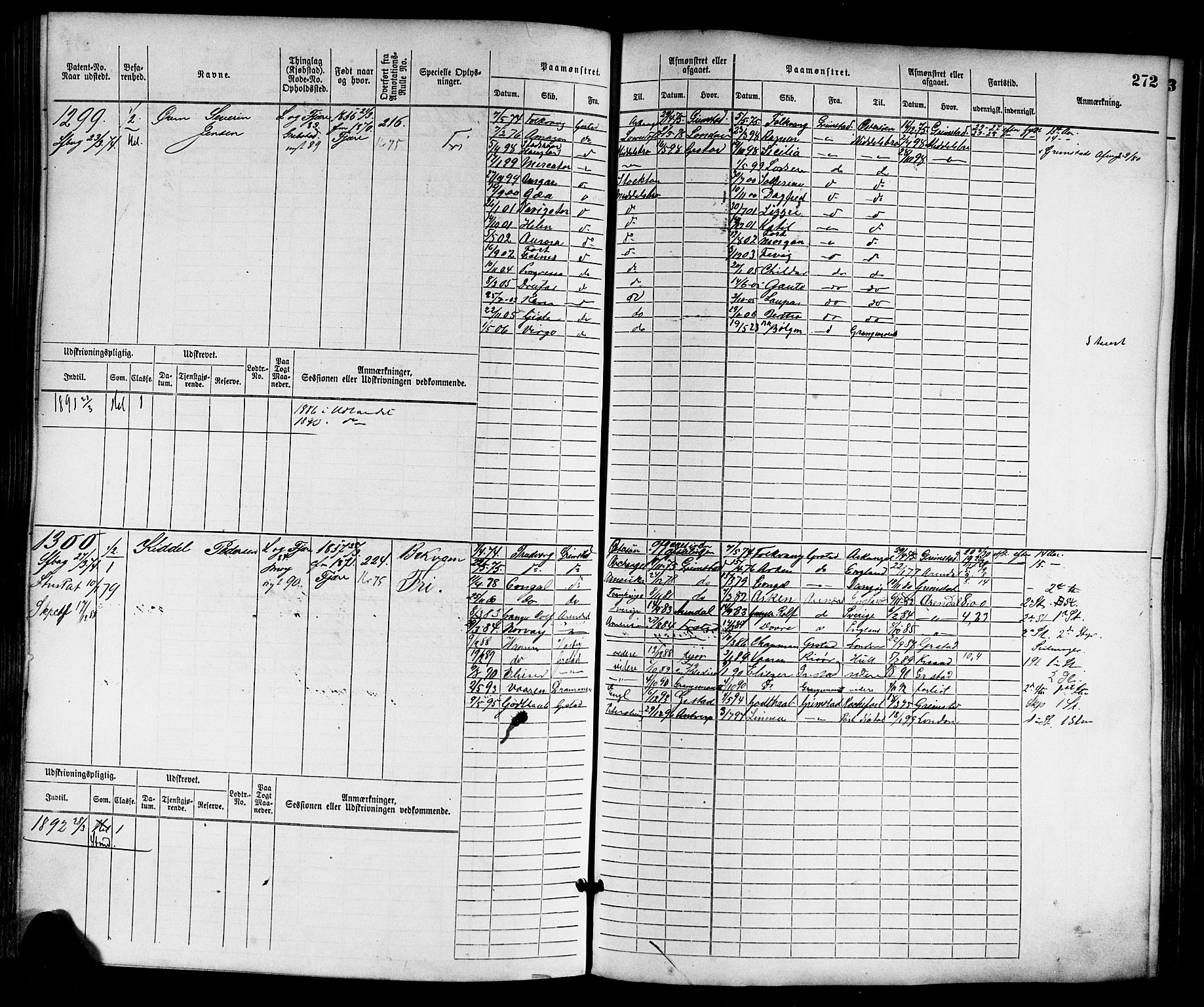 Grimstad mønstringskrets, SAK/2031-0013/F/Fb/L0002: Hovedrulle nr 759-1517, F-5, 1869-1877, p. 282