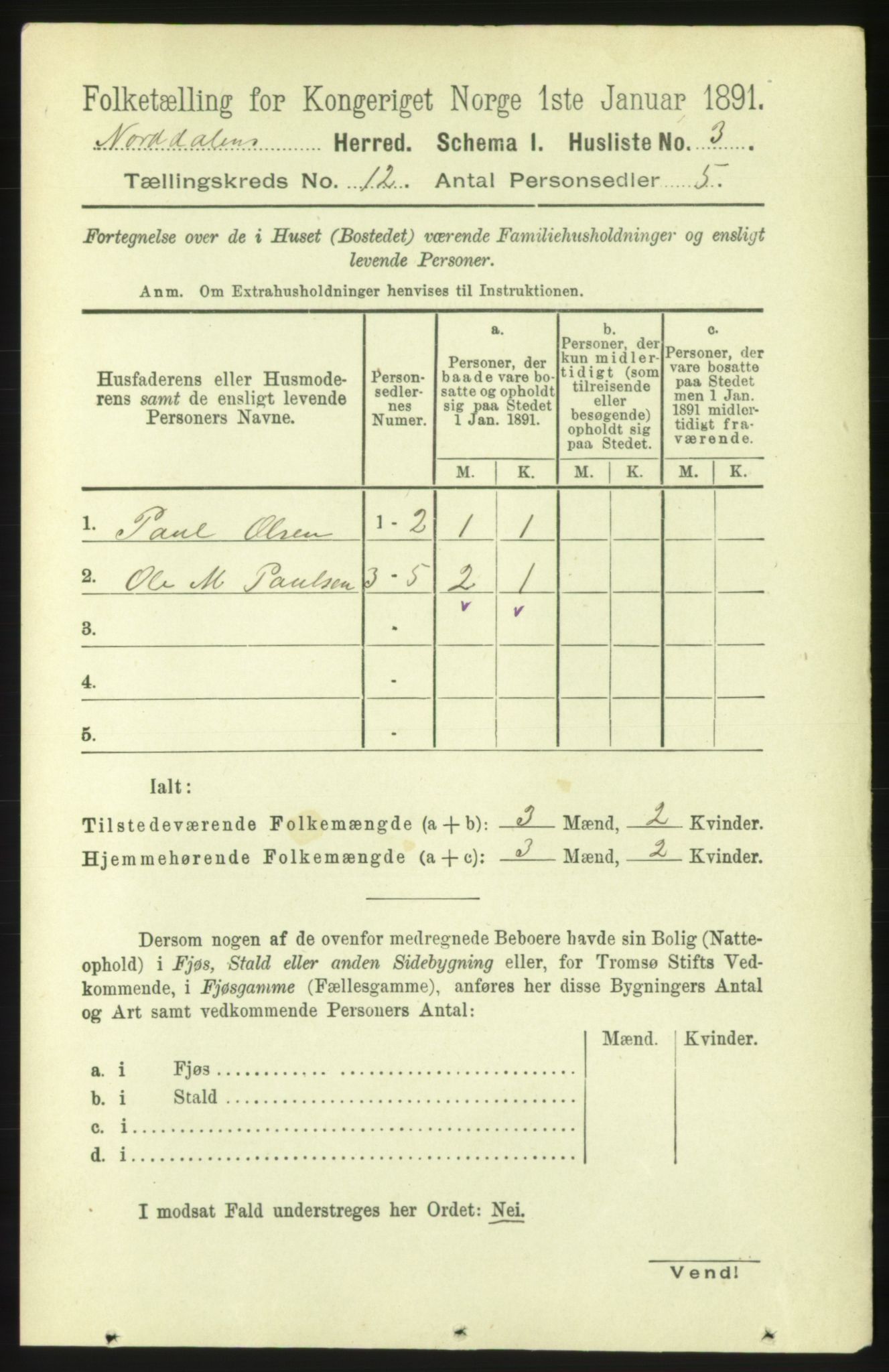 RA, 1891 census for 1524 Norddal, 1891, p. 2673