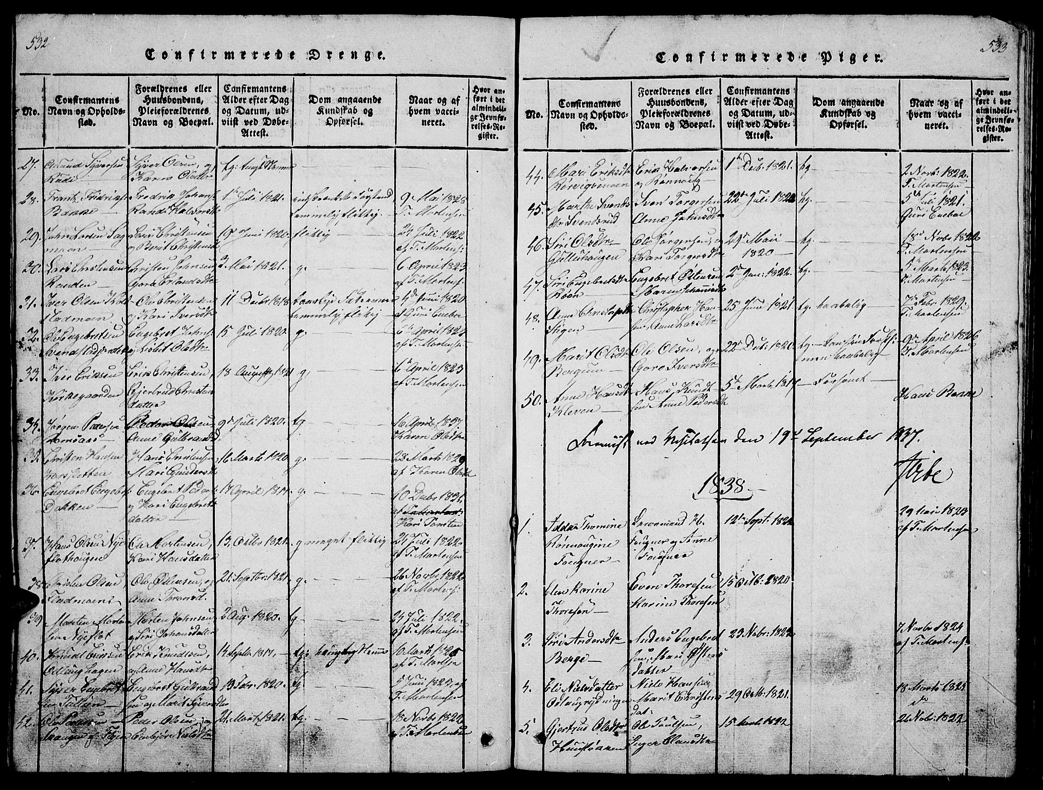 Ringebu prestekontor, SAH/PREST-082/H/Ha/Hab/L0001: Parish register (copy) no. 1, 1821-1839, p. 532-533