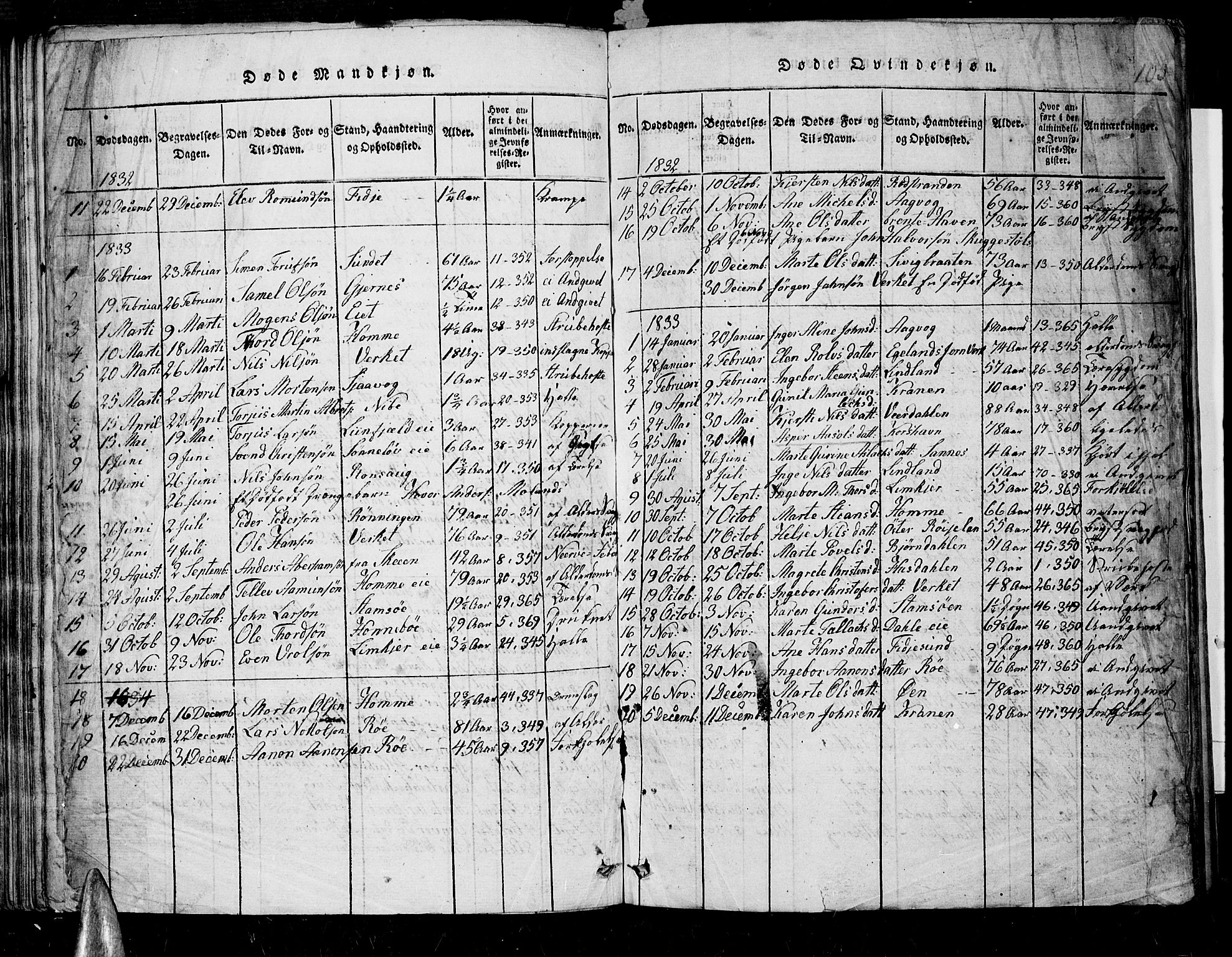 Søndeled sokneprestkontor, SAK/1111-0038/F/Fb/L0002: Parish register (copy) no. B 2, 1816-1839, p. 105