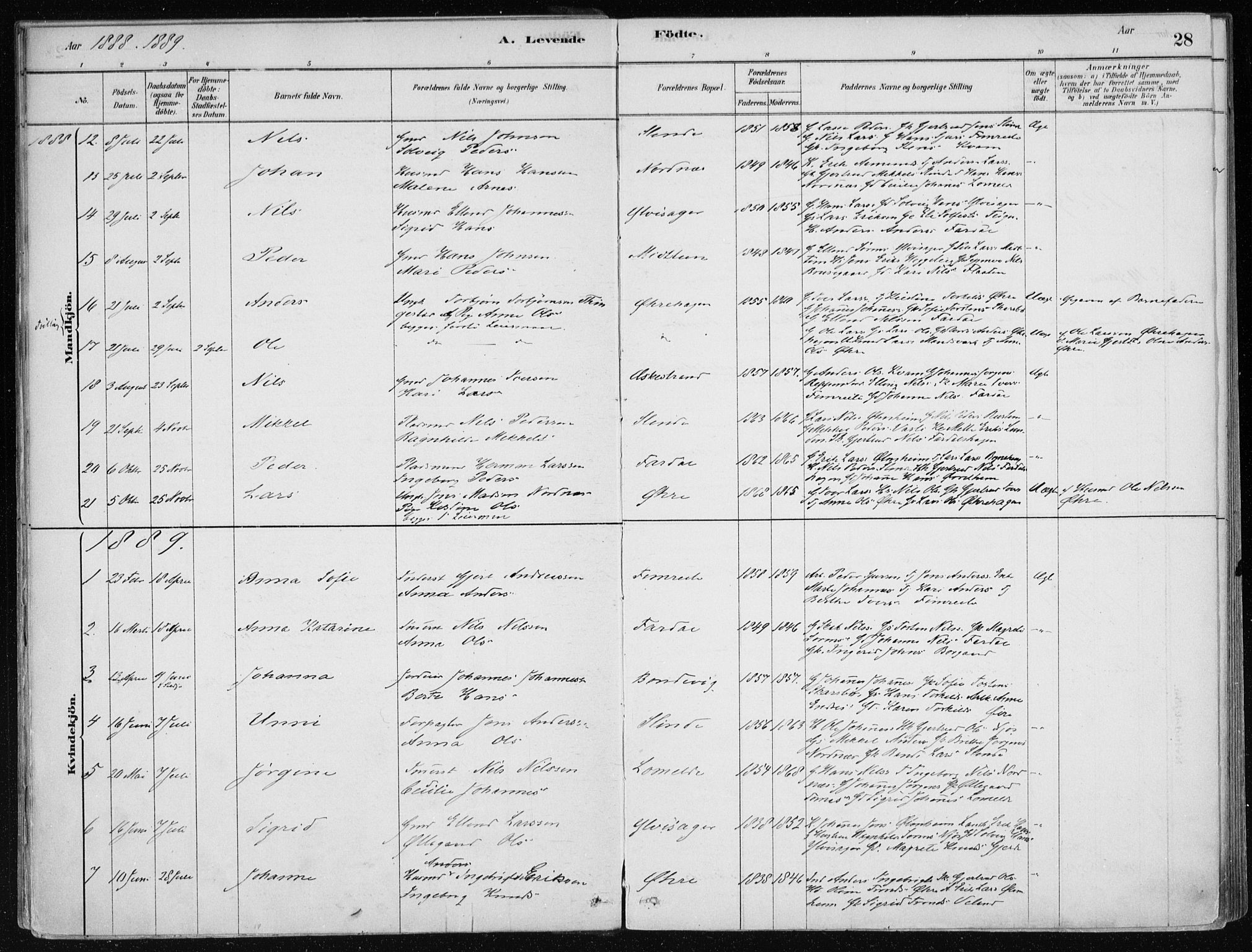 Sogndal sokneprestembete, SAB/A-81301/H/Haa/Haac/L0001: Parish register (official) no. C 1, 1878-1907, p. 28