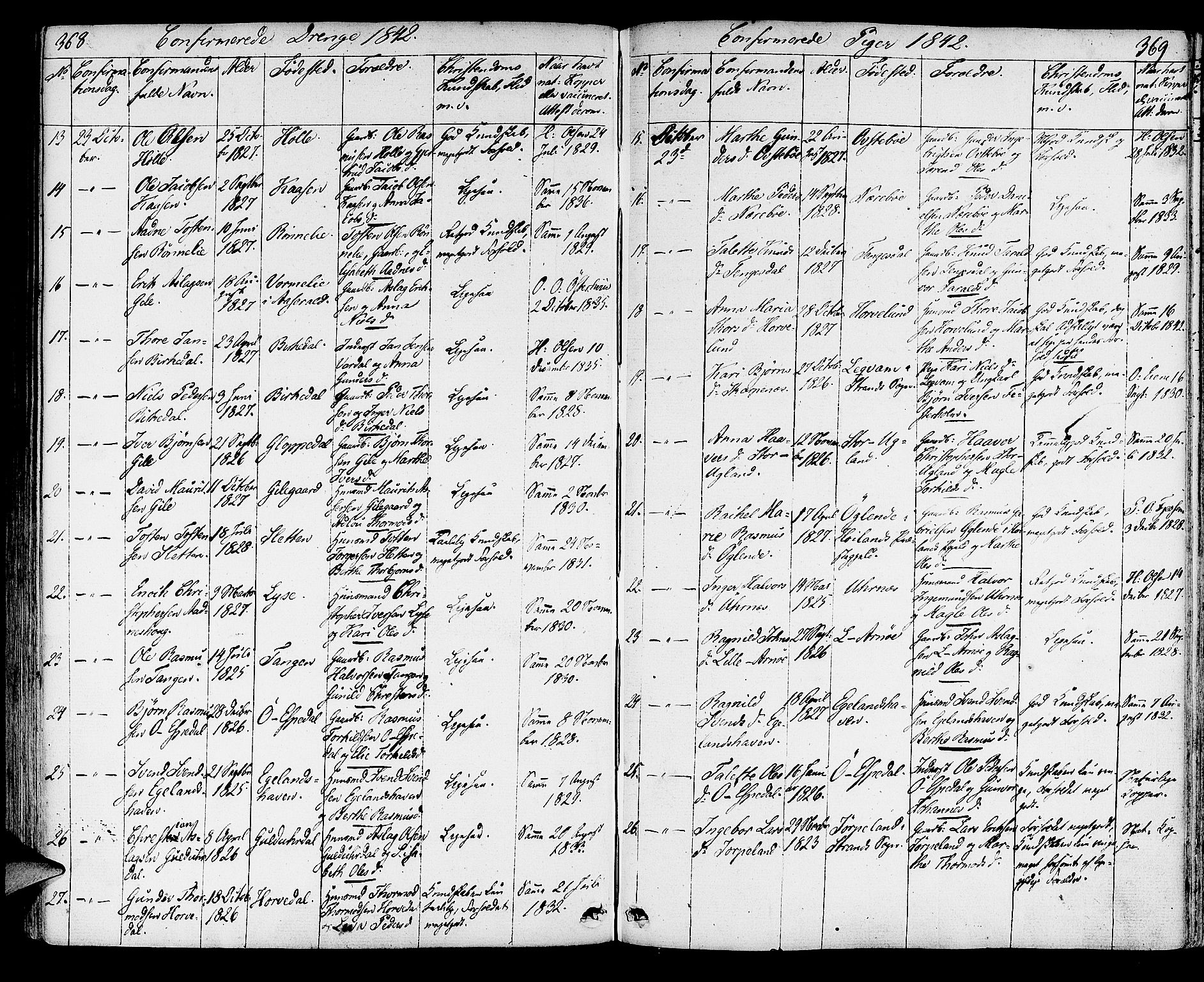 Strand sokneprestkontor, AV/SAST-A-101828/H/Ha/Haa/L0005: Parish register (official) no. A 5, 1833-1854, p. 368-369