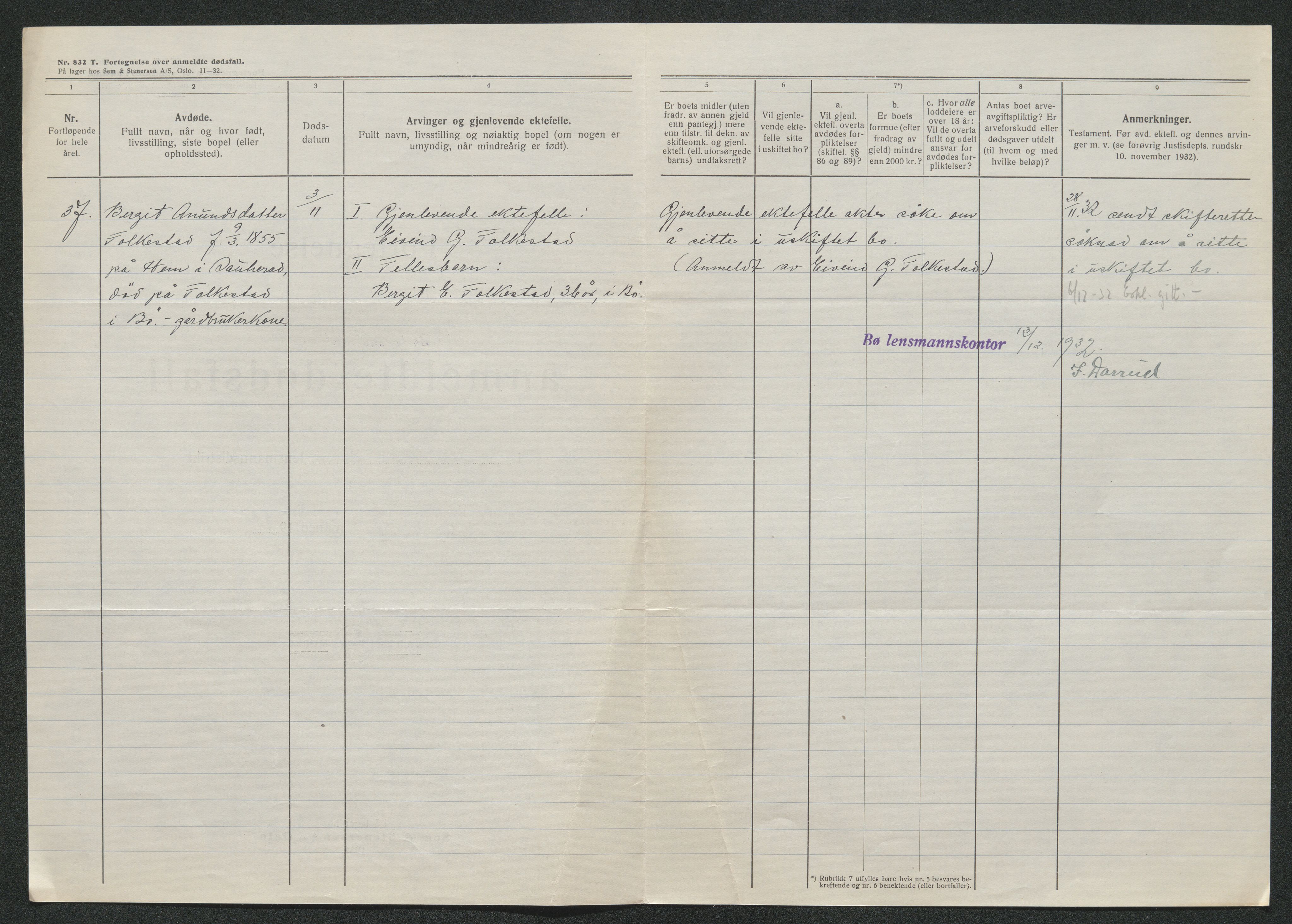 Nedre Telemark sorenskriveri, AV/SAKO-A-135/H/Ha/Hab/L0008: Dødsfallsfortegnelser
, 1931-1935, p. 606