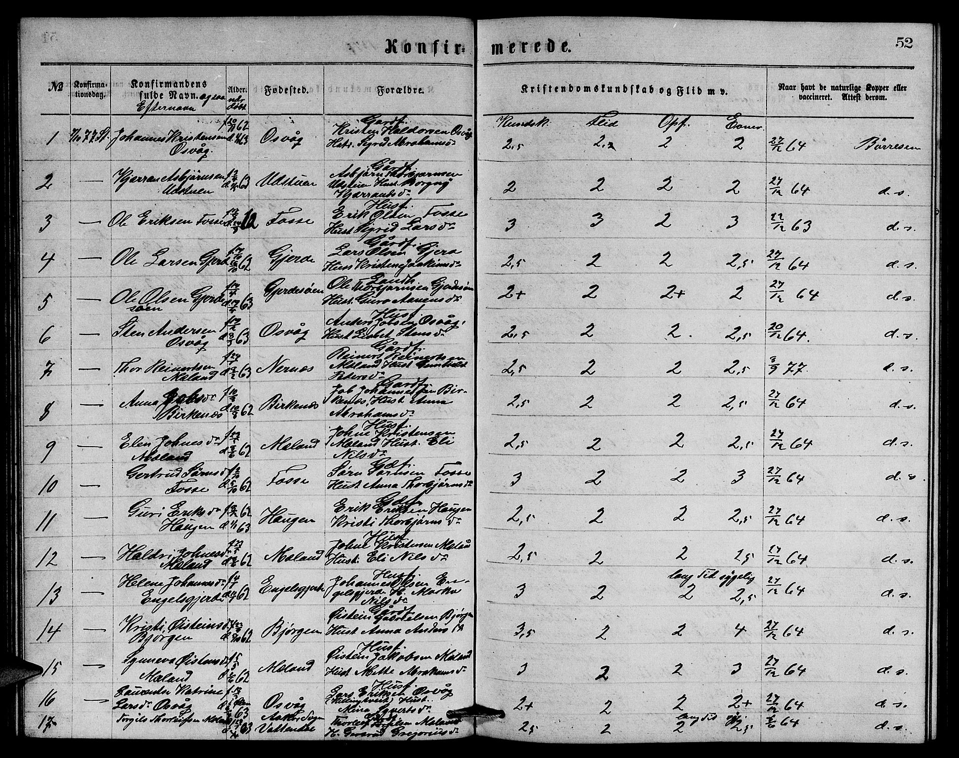 Etne sokneprestembete, SAB/A-75001/H/Hab: Parish register (copy) no. B 3, 1867-1878, p. 52