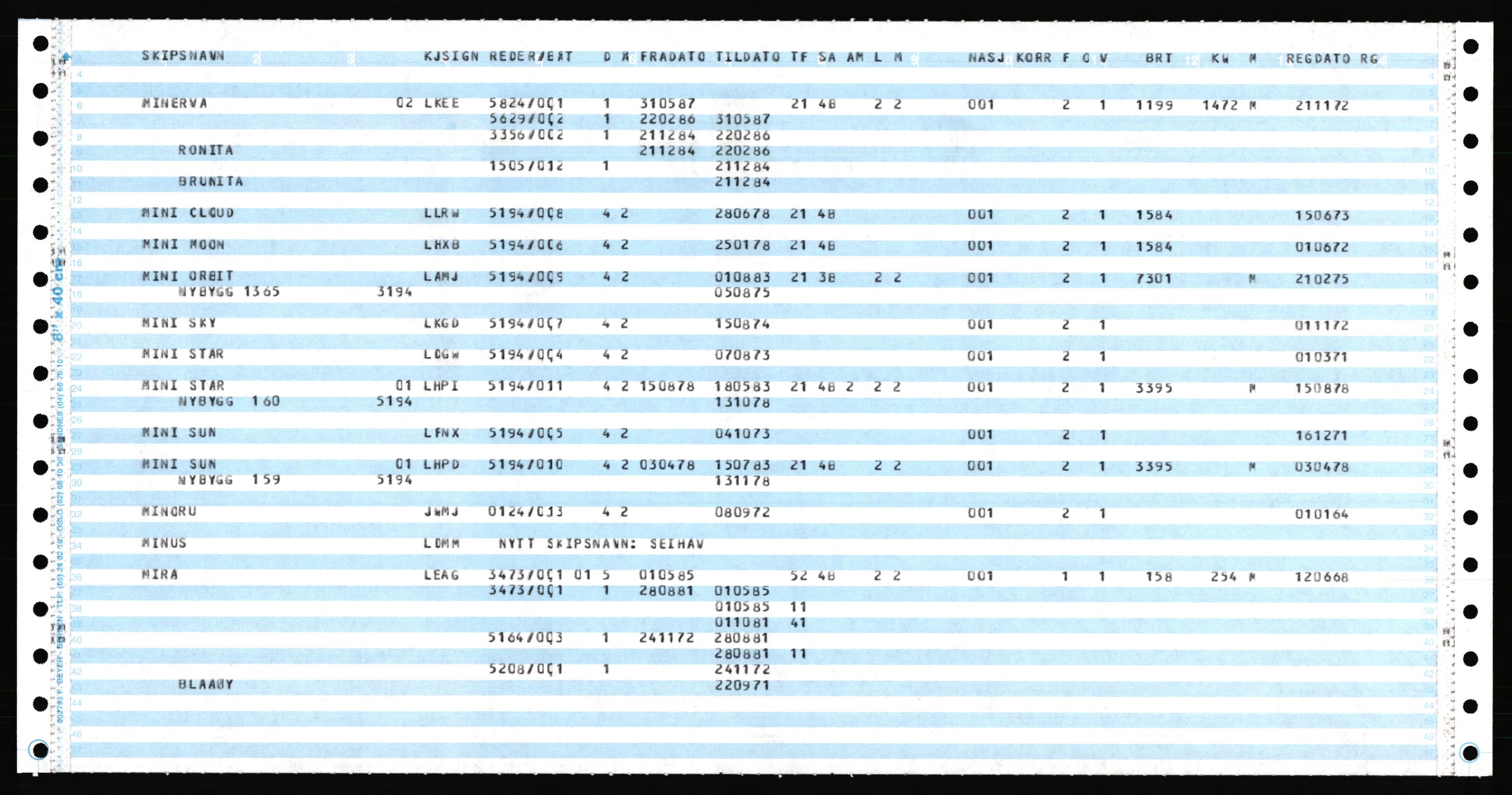 Direktoratet for sjømenn, AV/RA-S-3545/K/Ka, 1972-1988, p. 491