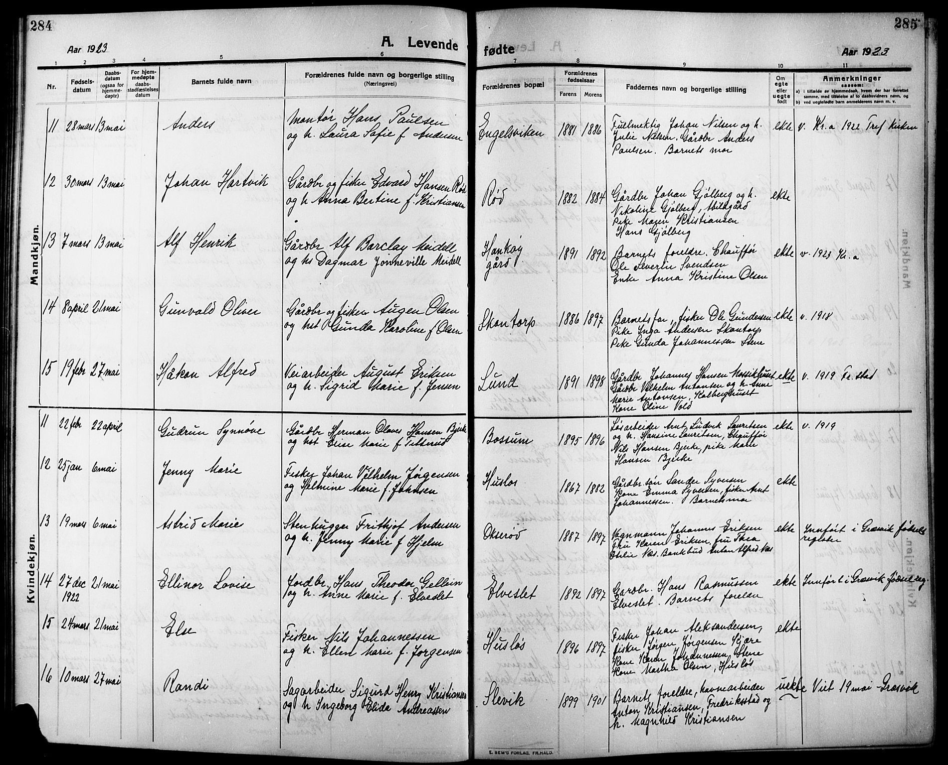 Onsøy prestekontor Kirkebøker, AV/SAO-A-10914/G/Ga/L0003: Parish register (copy) no. I 3, 1910-1926, p. 284-285