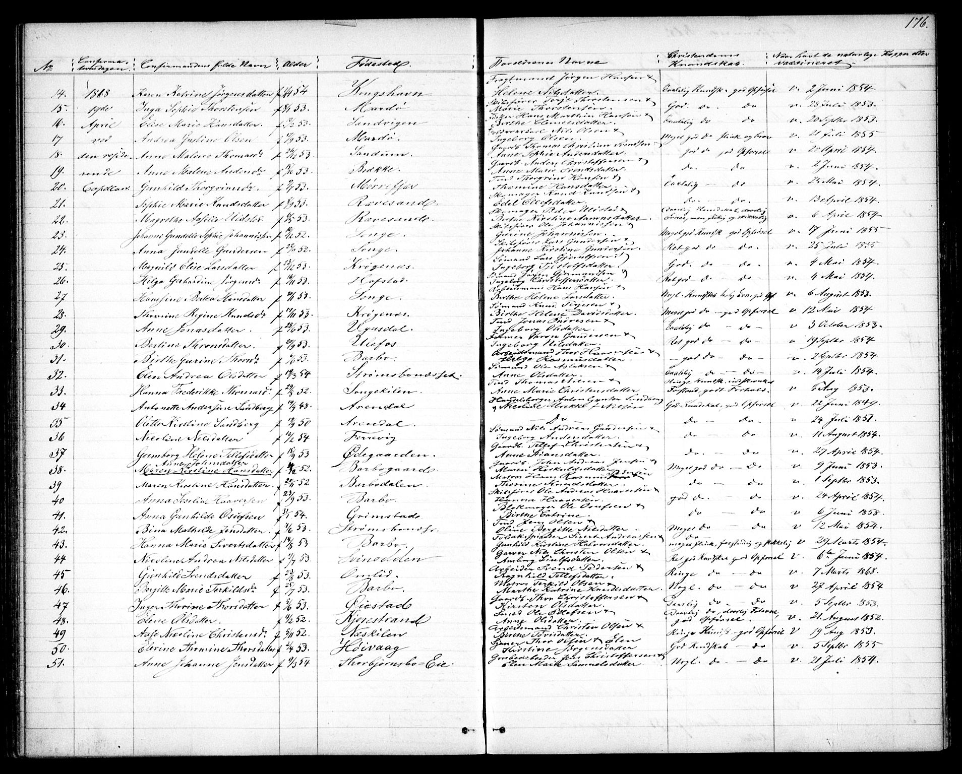 Tromøy sokneprestkontor, SAK/1111-0041/F/Fb/L0003: Parish register (copy) no. B 3, 1859-1868, p. 176