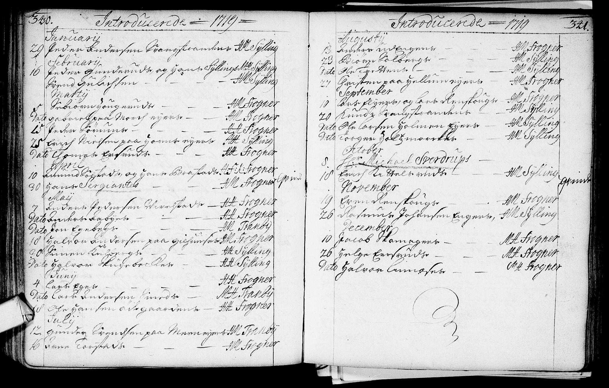 Lier kirkebøker, AV/SAKO-A-230/F/Fa/L0002: Parish register (official) no. I 2, 1701-1726, p. 340-341