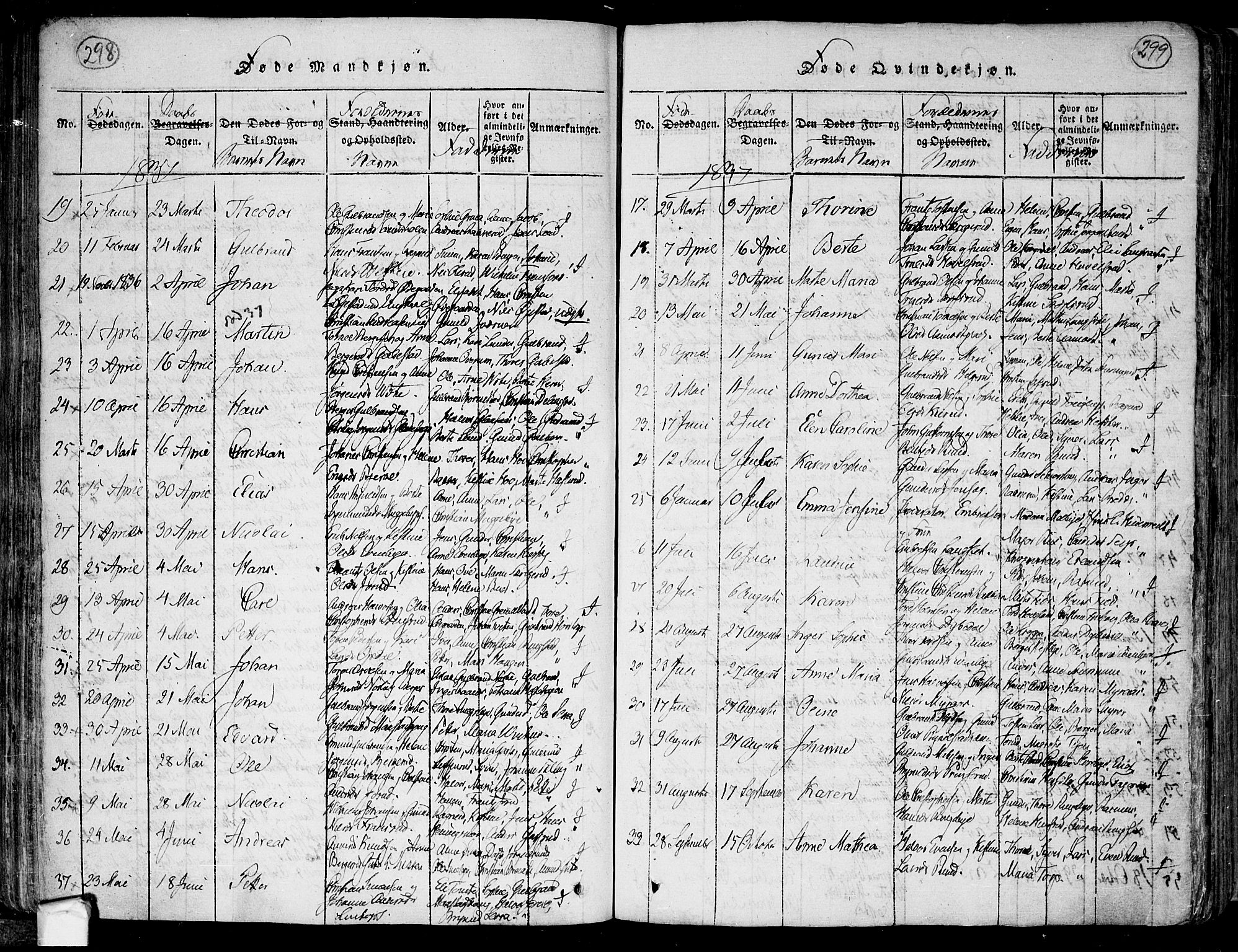 Trøgstad prestekontor Kirkebøker, AV/SAO-A-10925/F/Fa/L0006: Parish register (official) no. I 6, 1815-1844, p. 298-299