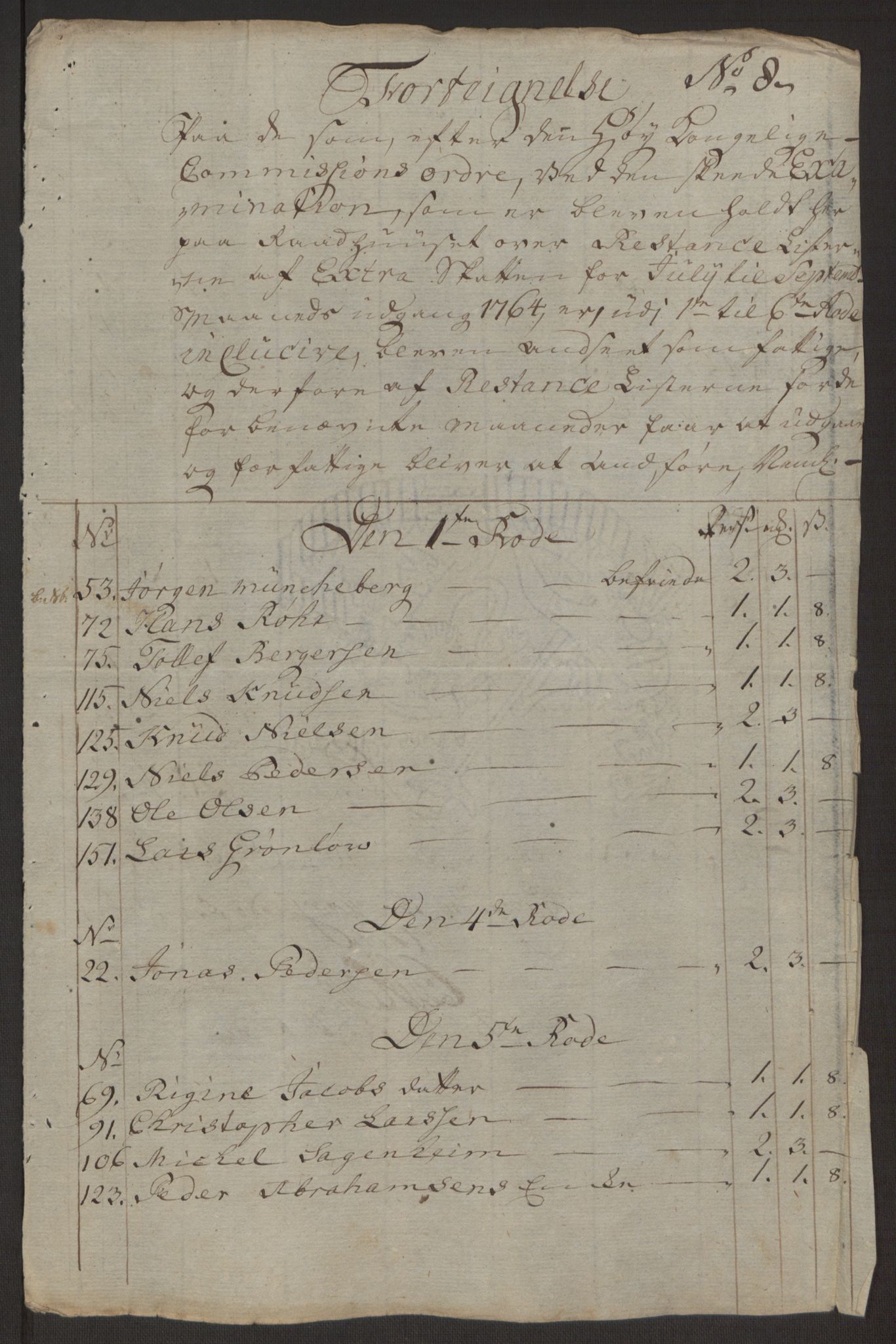 Rentekammeret inntil 1814, Reviderte regnskaper, Byregnskaper, AV/RA-EA-4066/R/Rp/L0367/0001: [P21] Kontribusjonsregnskap / Ekstraskatt, 1764, p. 157