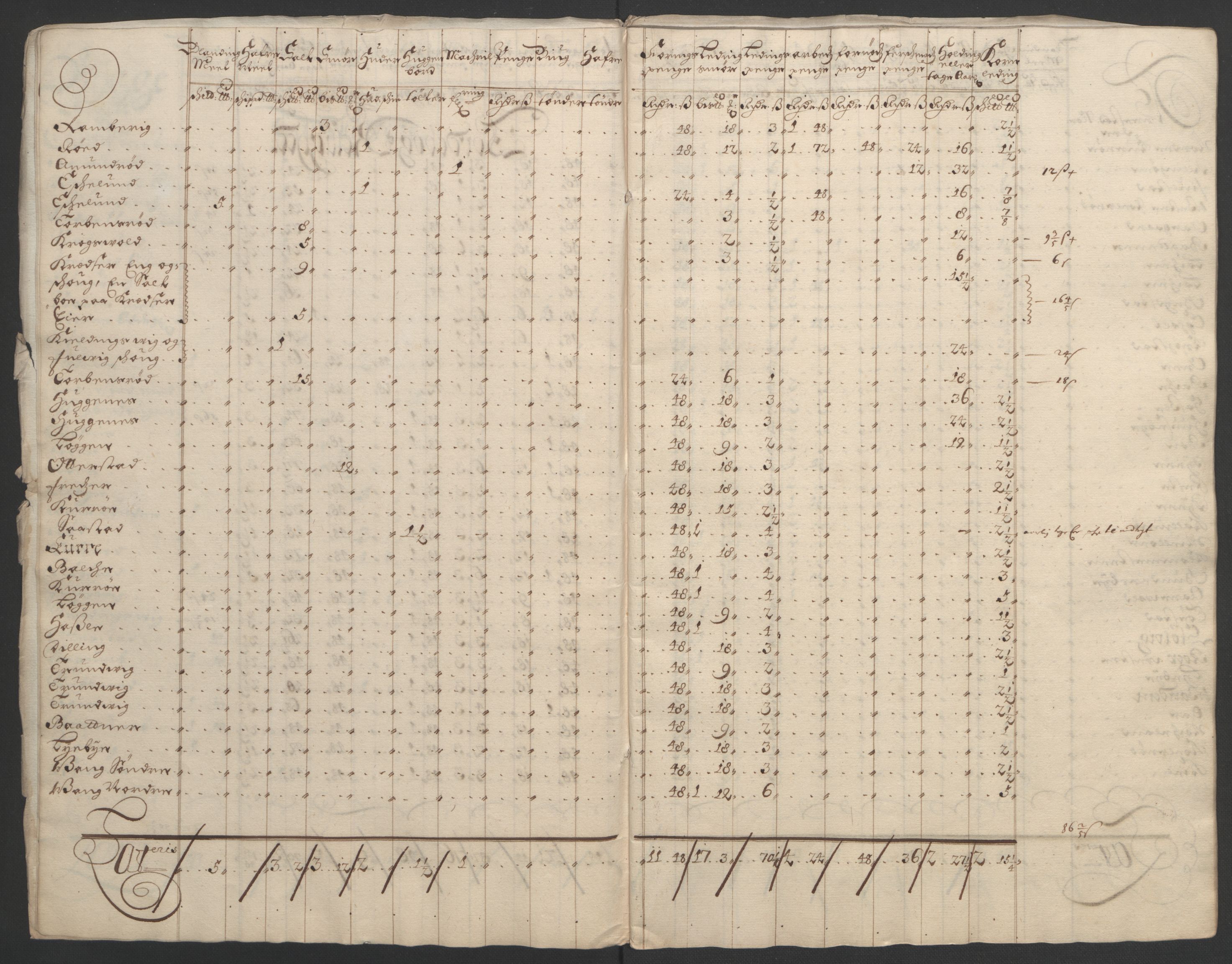 Rentekammeret inntil 1814, Reviderte regnskaper, Fogderegnskap, AV/RA-EA-4092/R02/L0108: Fogderegnskap Moss og Verne kloster, 1692-1693, p. 23