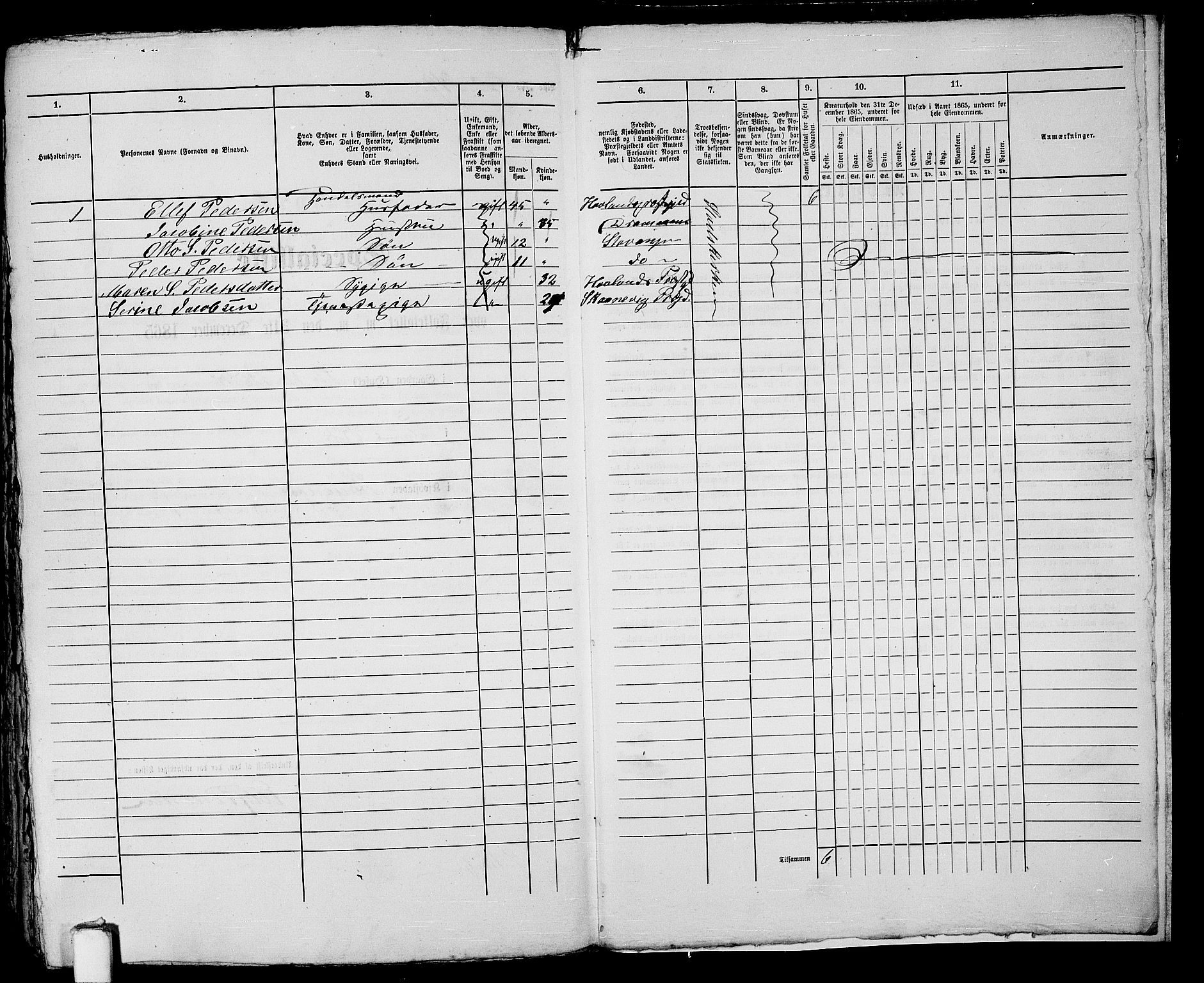 RA, 1865 census for Stavanger, 1865, p. 521