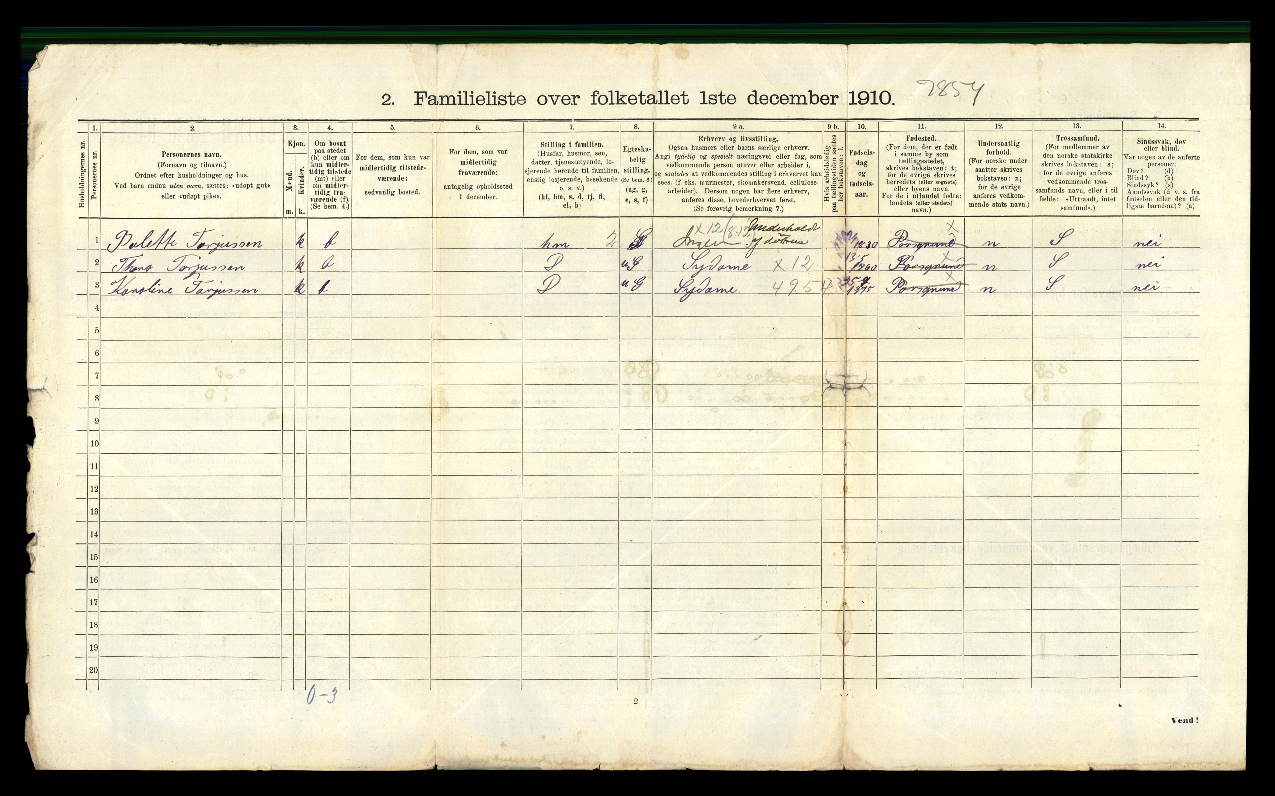 RA, 1910 census for Porsgrunn, 1910, p. 2217