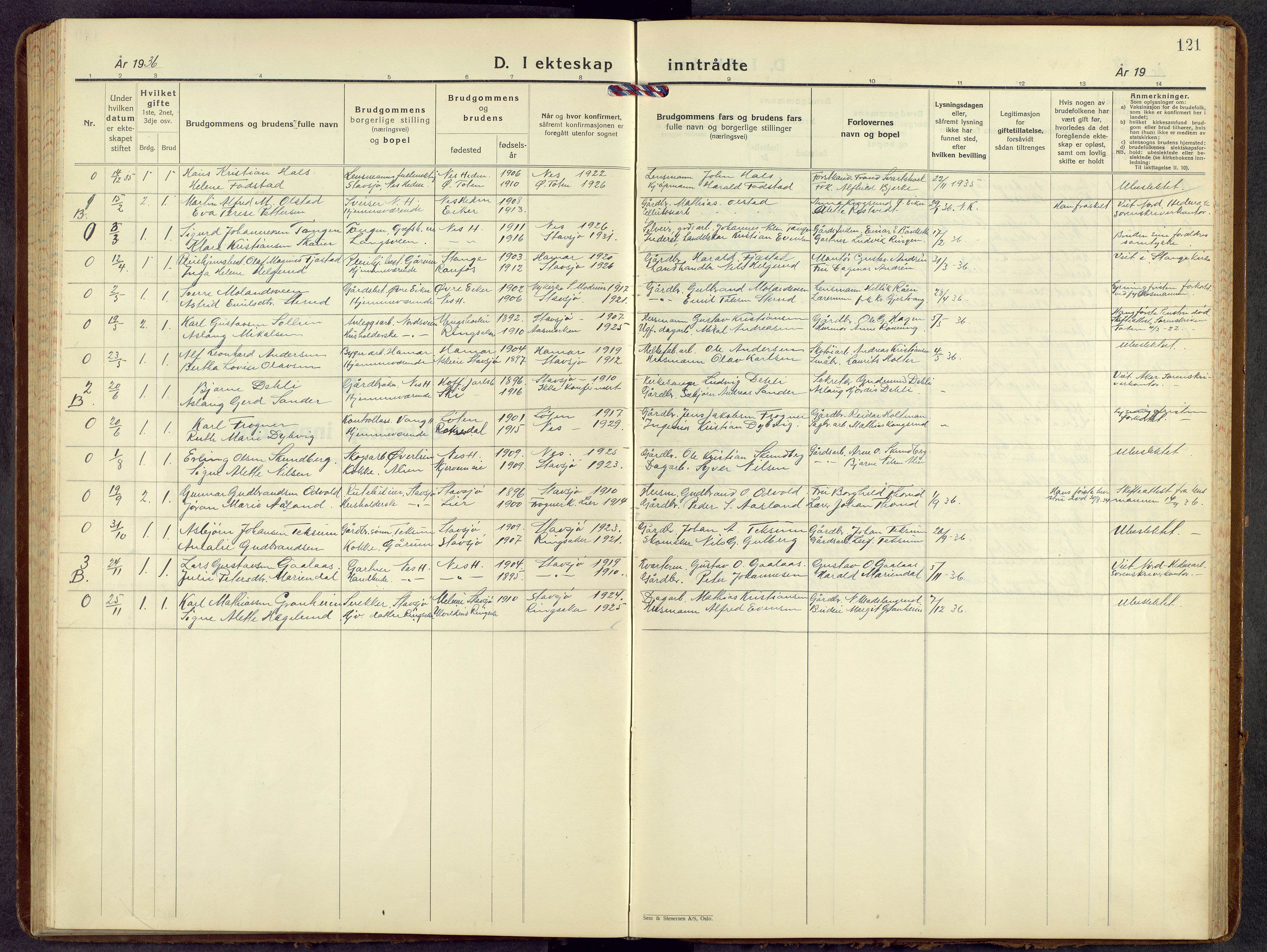 Nes prestekontor, Hedmark, AV/SAH-PREST-020/L/La/L0012: Parish register (copy) no. 12, 1936-1958, p. 121