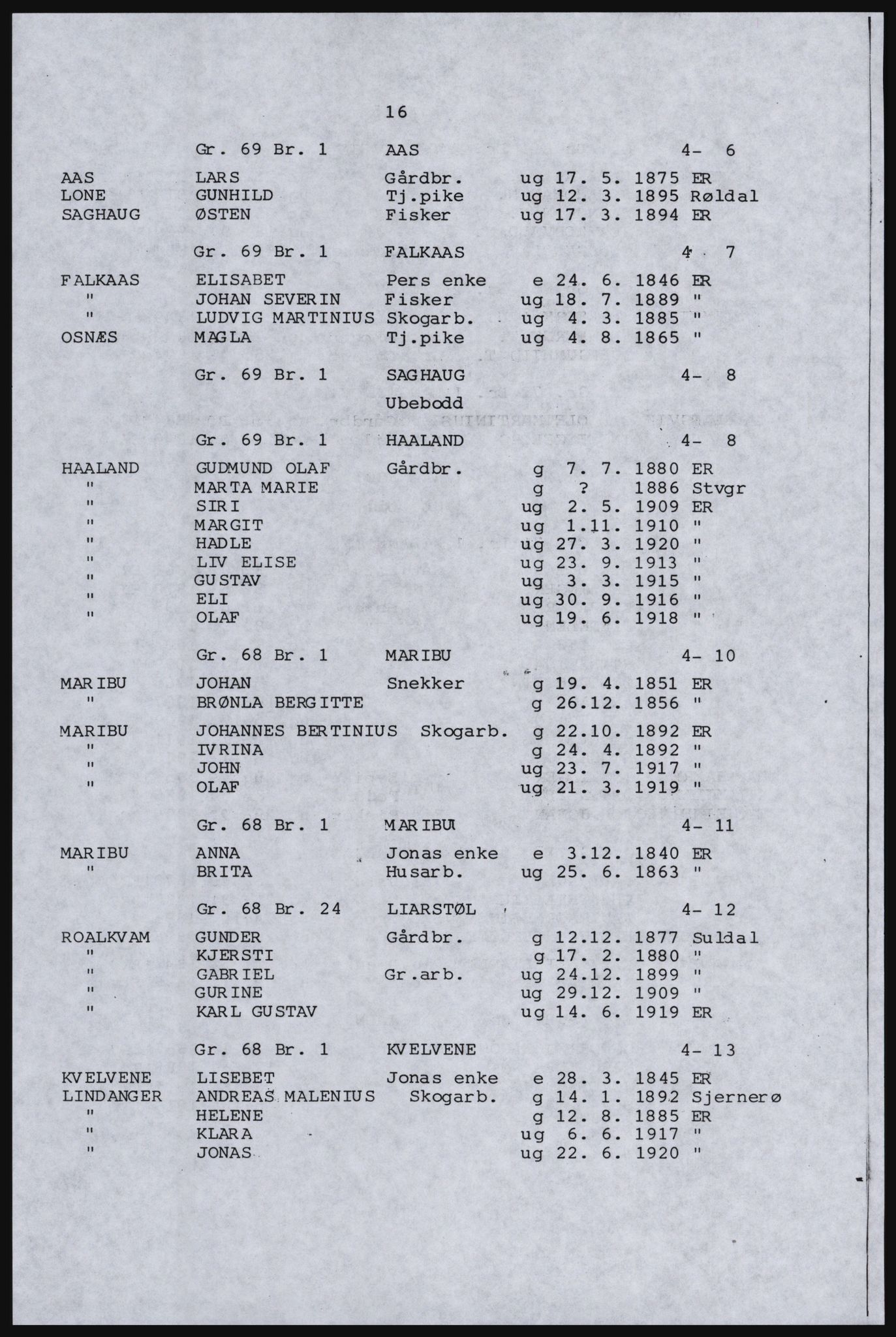 SAST, Copy of 1920 census for Inner Ryfylke, 1920, p. 184