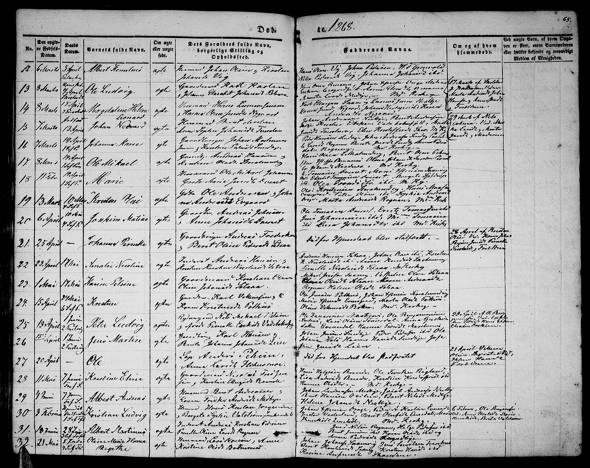 Ministerialprotokoller, klokkerbøker og fødselsregistre - Nordland, SAT/A-1459/847/L0678: Parish register (copy) no. 847C06, 1854-1870, p. 65