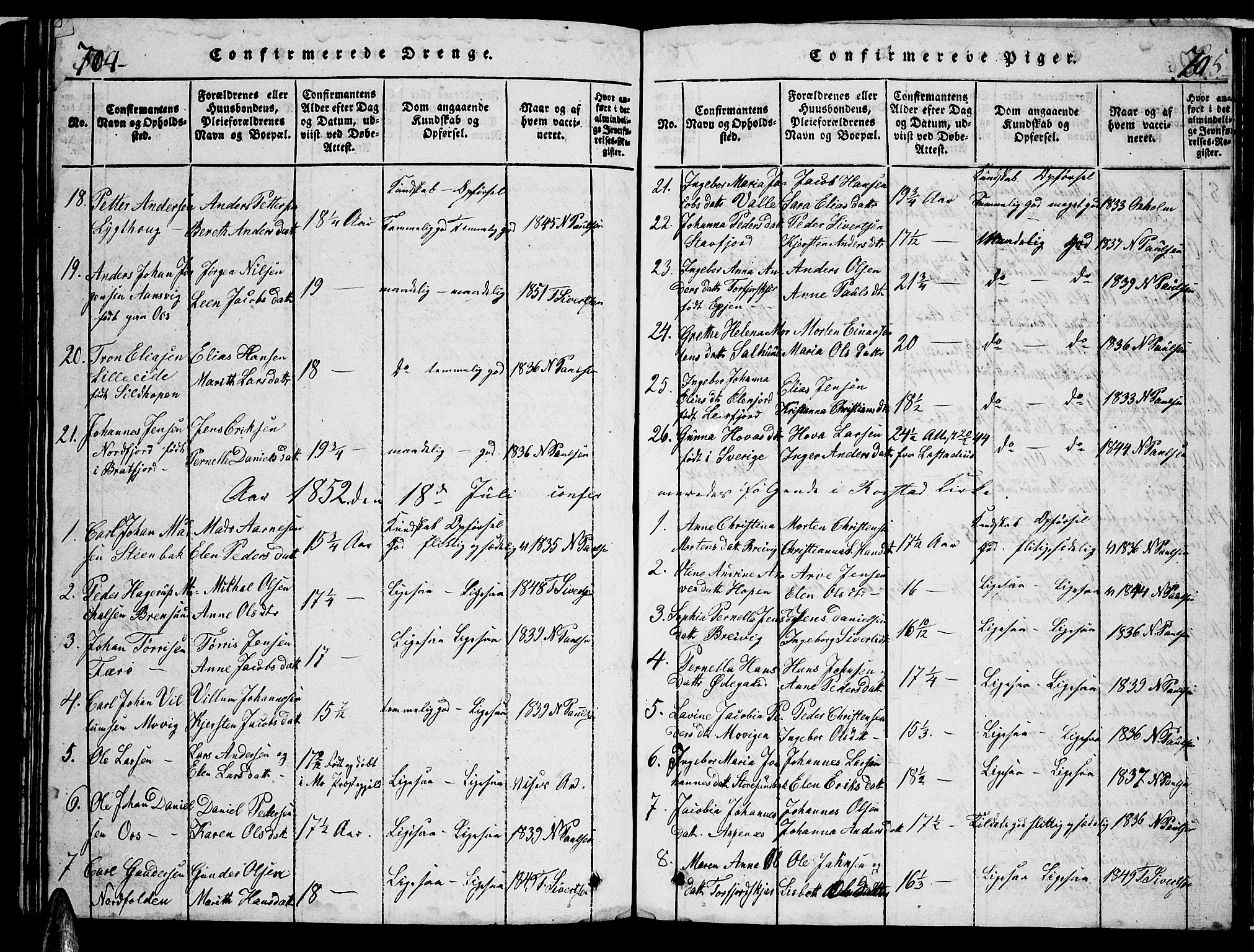 Ministerialprotokoller, klokkerbøker og fødselsregistre - Nordland, AV/SAT-A-1459/853/L0773: Parish register (copy) no. 853C01, 1821-1859, p. 704-705