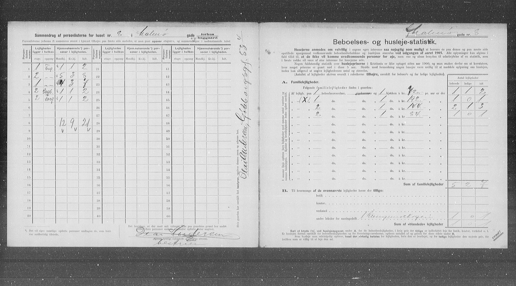 OBA, Municipal Census 1905 for Kristiania, 1905, p. 31491