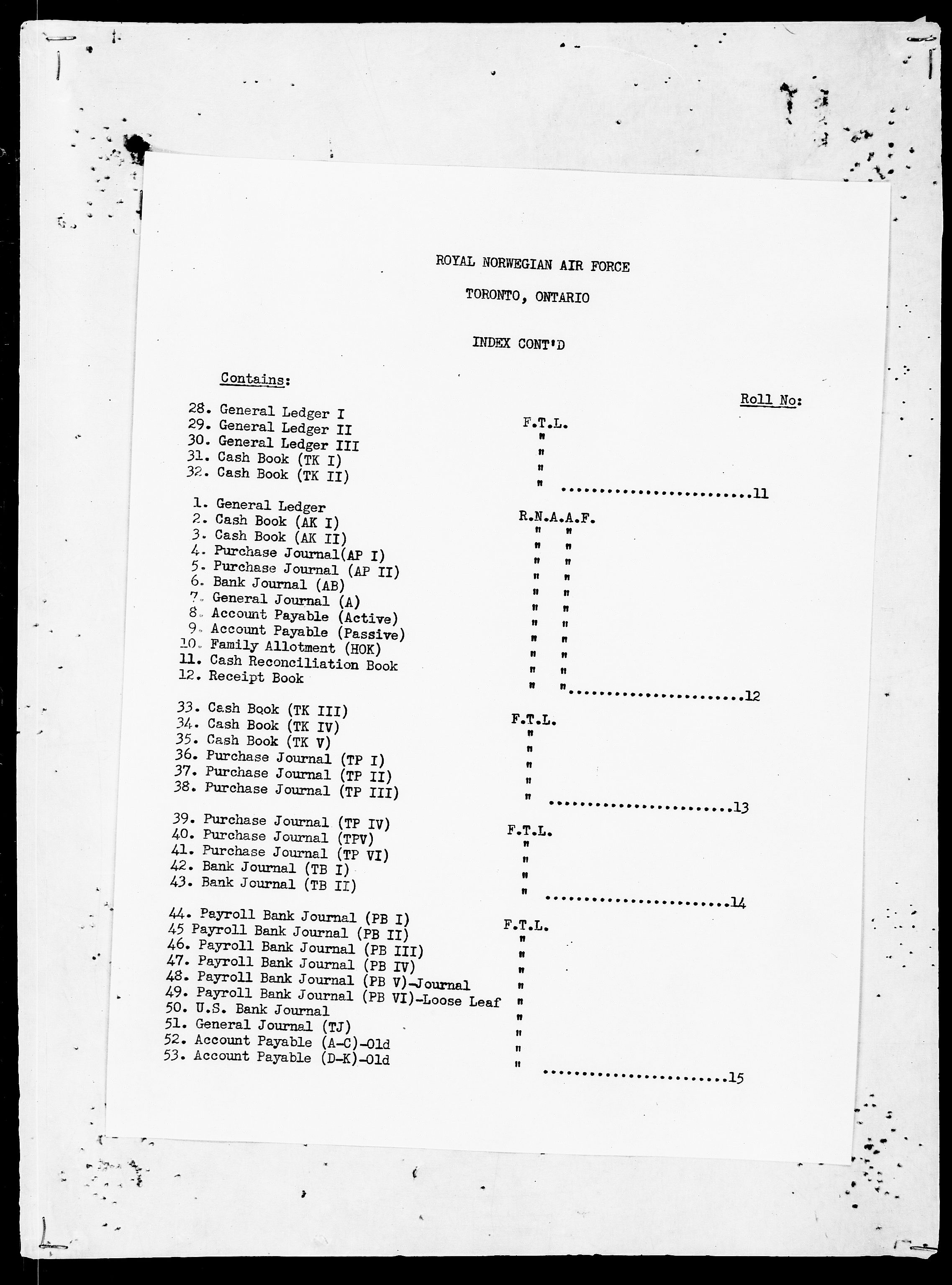 Forsvaret, Flyvåpnenes treningsleir 1940-1945, AV/RA-RAFA-3974/V/L0001: General File., 1940-1945, p. 3