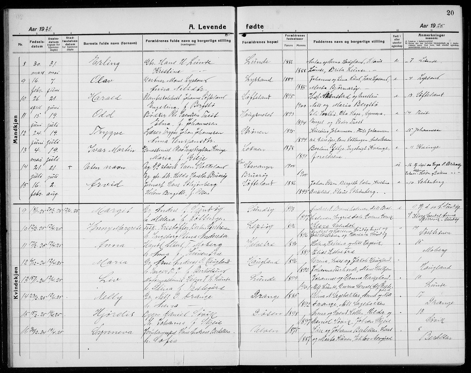 Os sokneprestembete, AV/SAB-A-99929: Parish register (copy) no. A 5, 1923-1941, p. 20