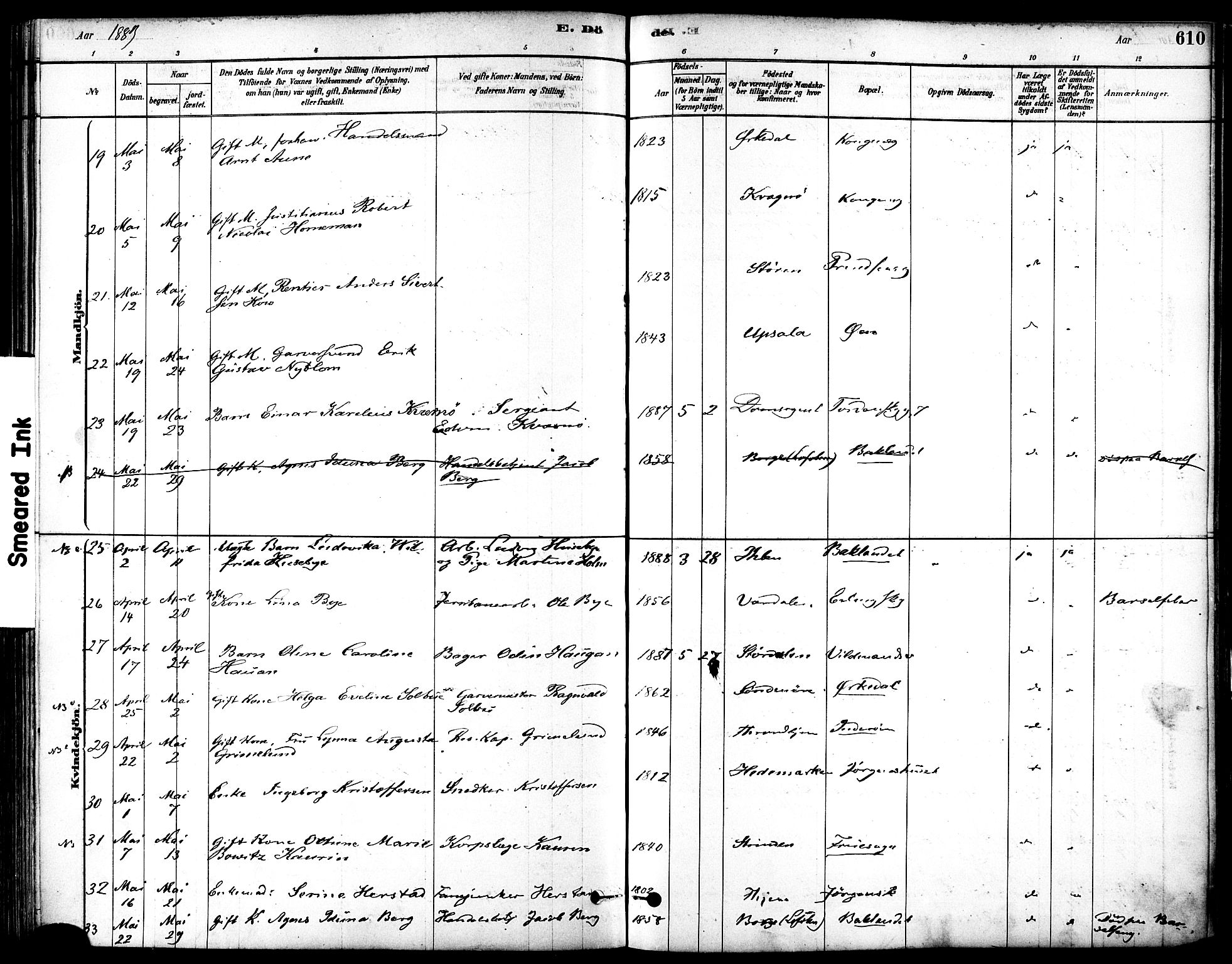 Ministerialprotokoller, klokkerbøker og fødselsregistre - Sør-Trøndelag, AV/SAT-A-1456/601/L0058: Parish register (official) no. 601A26, 1877-1891, p. 610