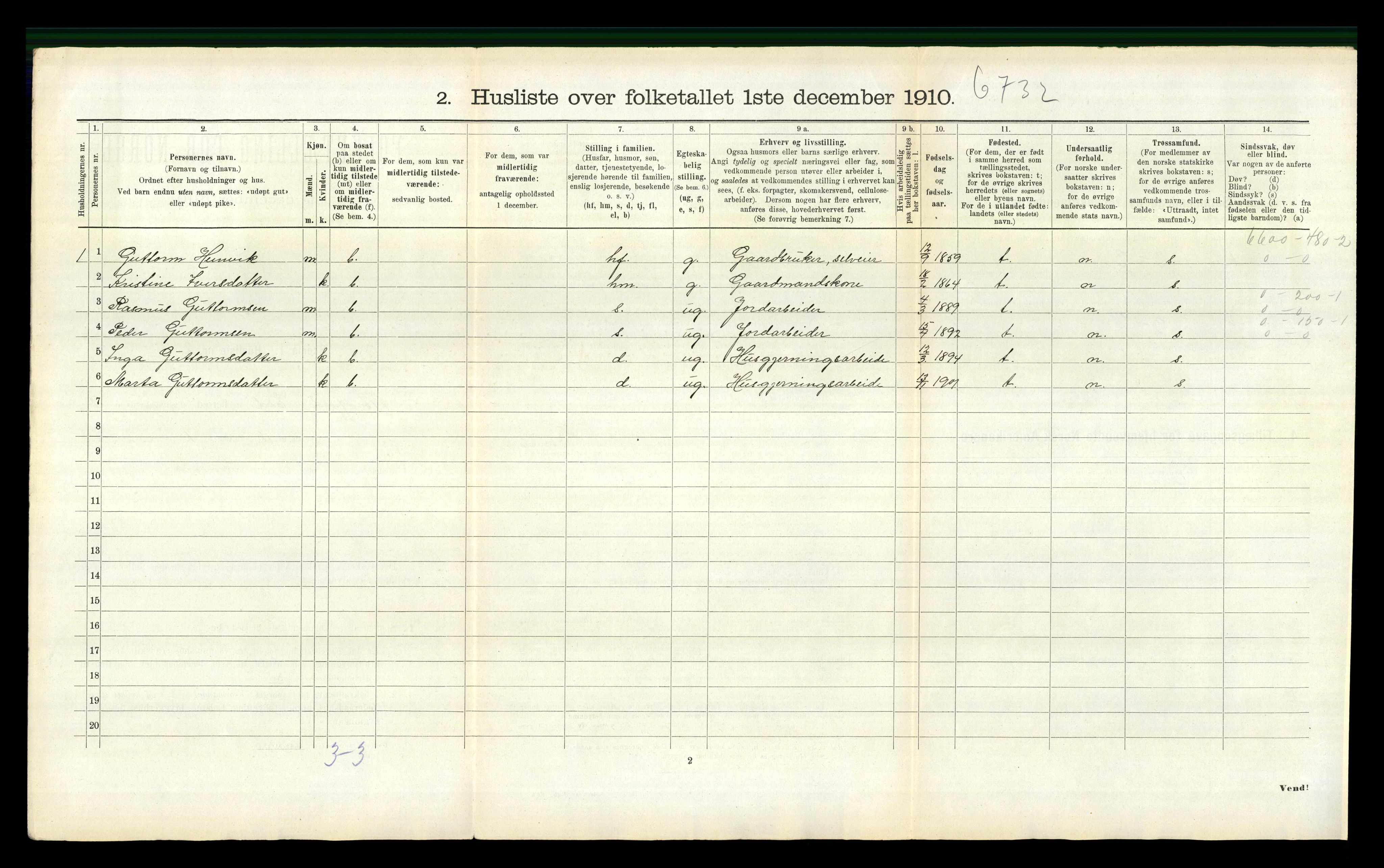 RA, 1910 census for Eid, 1910, p. 1062