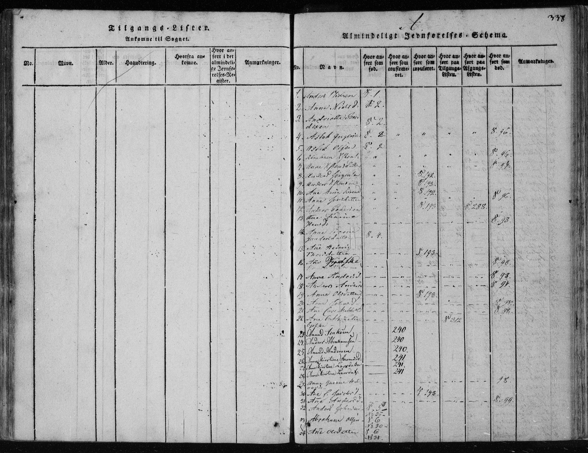 Gjerpen kirkebøker, SAKO/A-265/F/Fa/L0004: Parish register (official) no. I 4, 1814-1823, p. 338